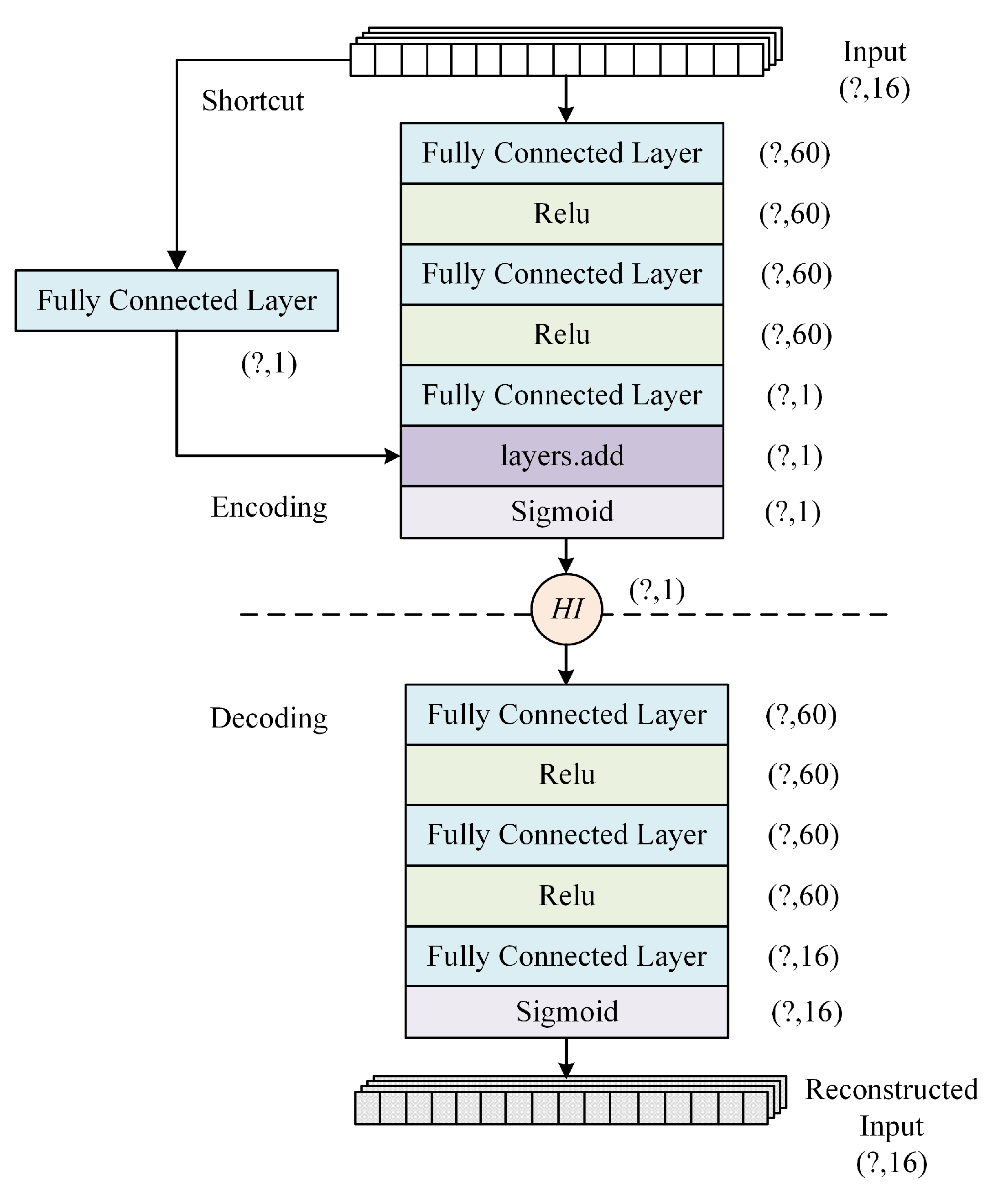 Aerospace 10 00645 g003 Aerospace 10 00645 g003