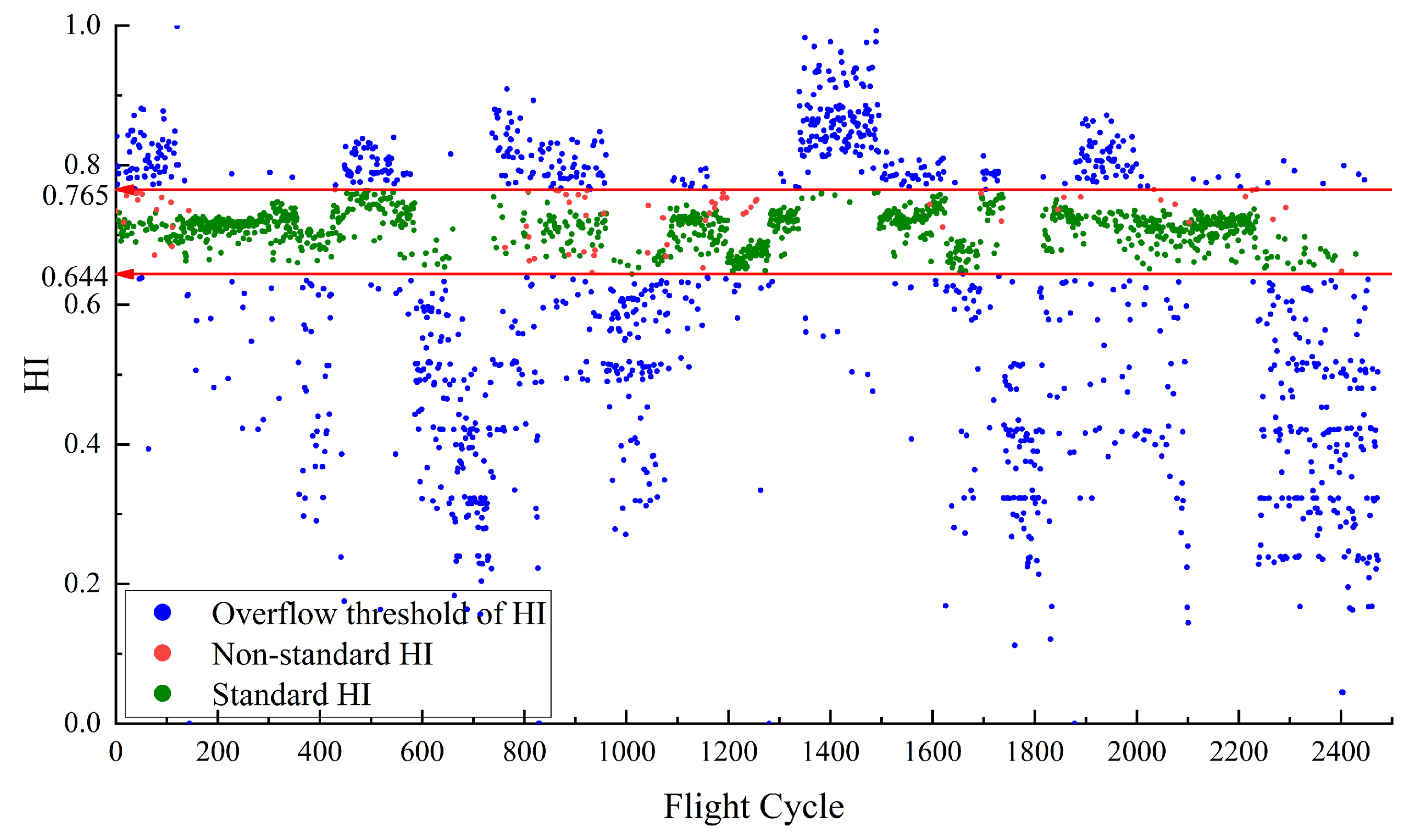 Aerospace 10 00645 g004 Aerospace 10 00645 g004