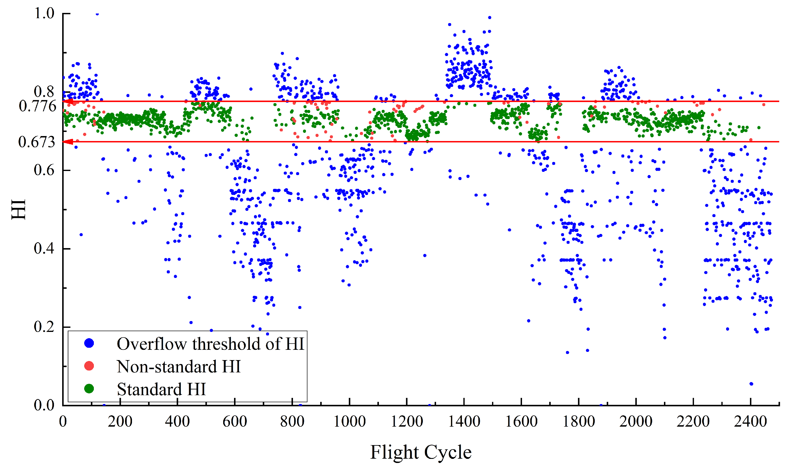 Aerospace 10 00645 g006 Aerospace 10 00645 g006