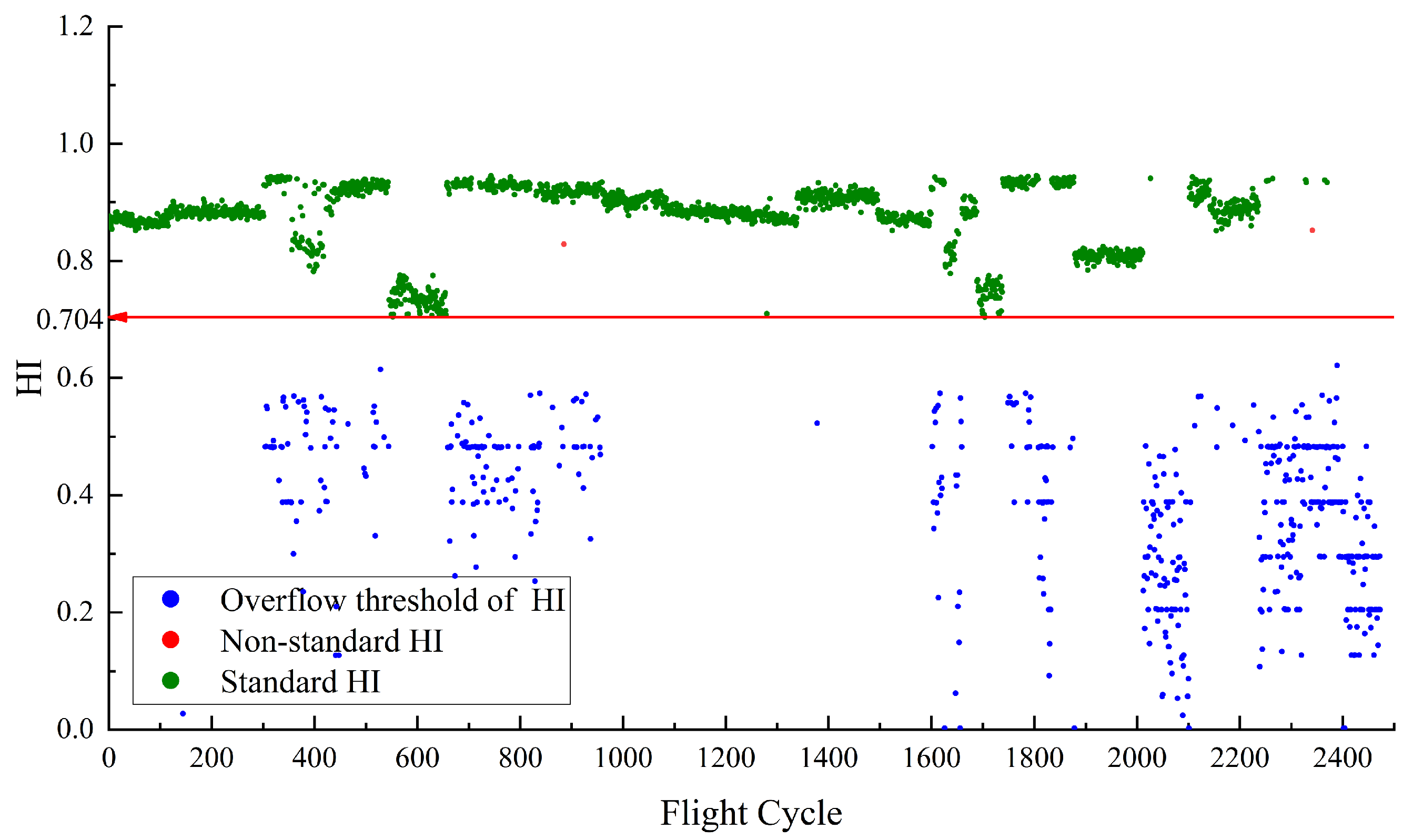 Aerospace 10 00645 g007 Aerospace 10 00645 g007