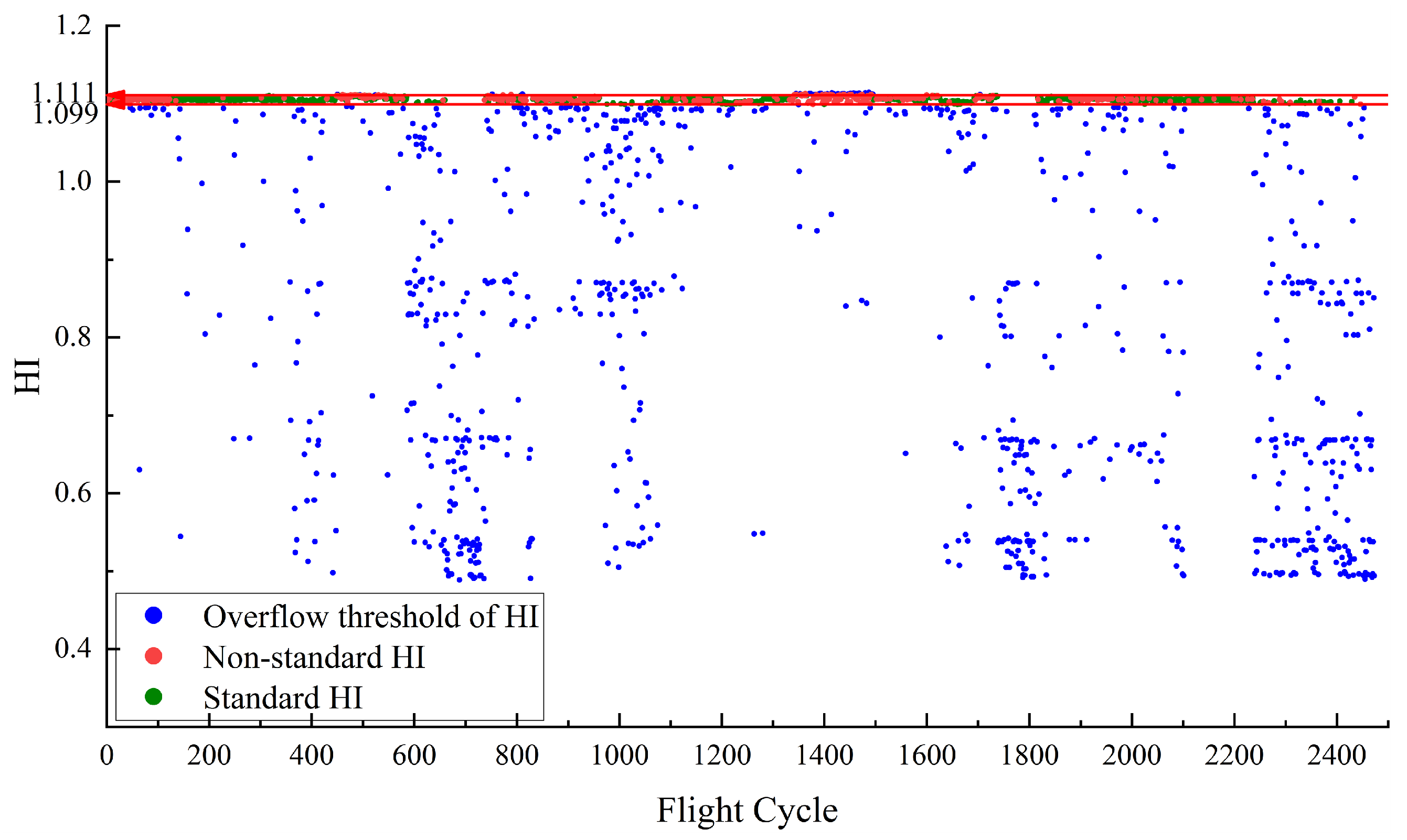 Aerospace 10 00645 g008 Aerospace 10 00645 g008