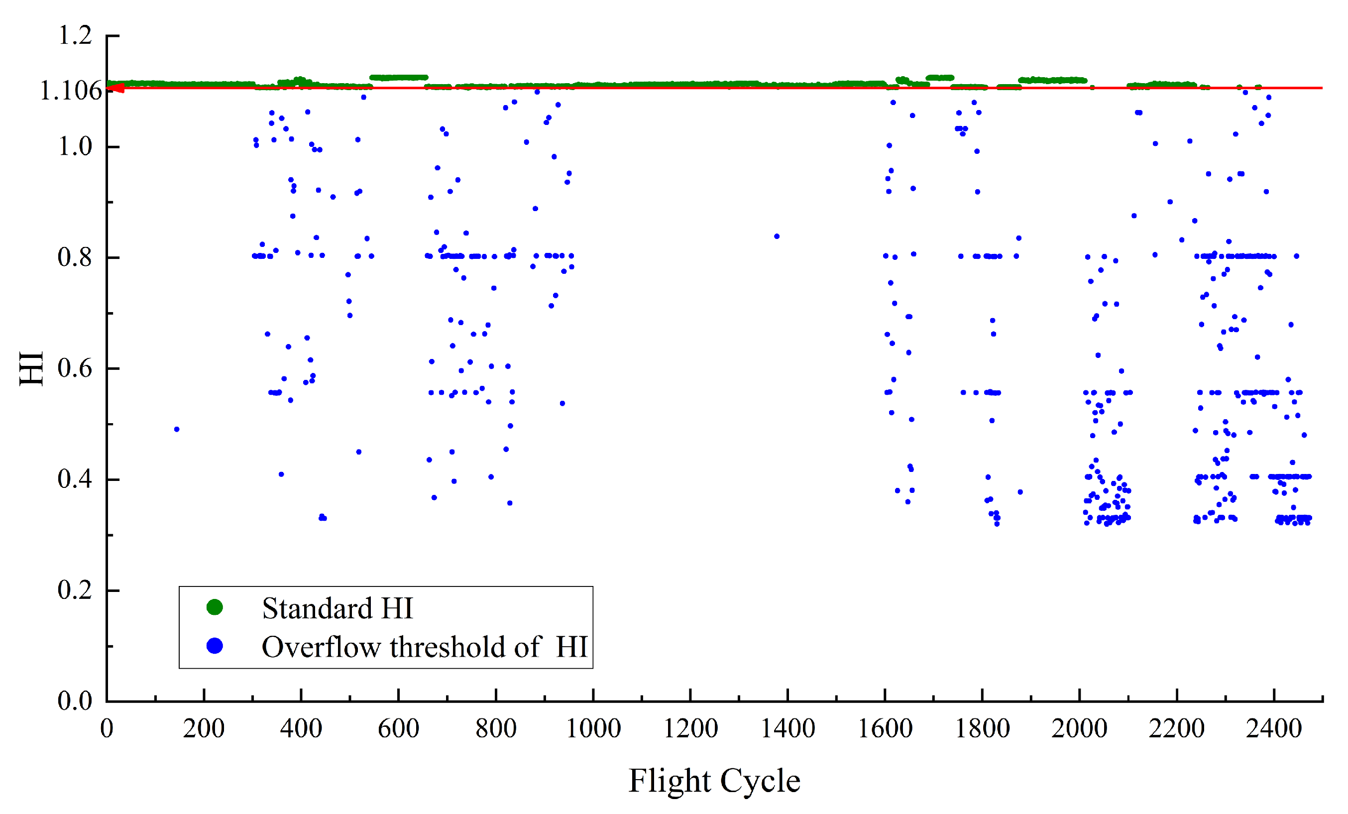 Aerospace 10 00645 g009 Aerospace 10 00645 g009