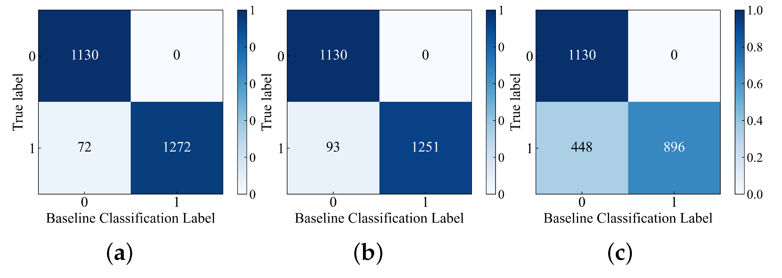 Aerospace 10 00645 g010 Aerospace 10 00645 g010