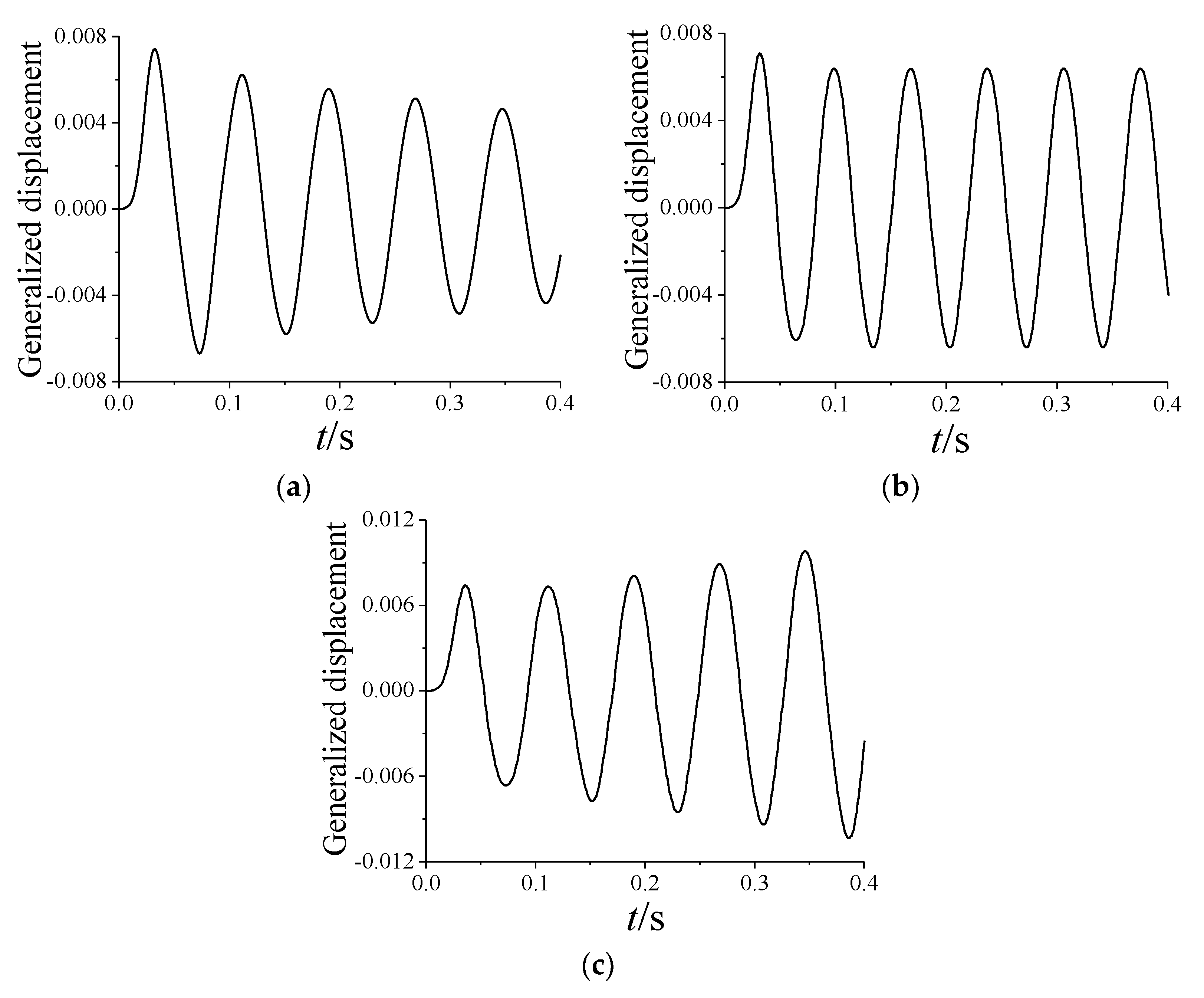 Aerospace 10 00646 g002 Aerospace 10 00646 g002