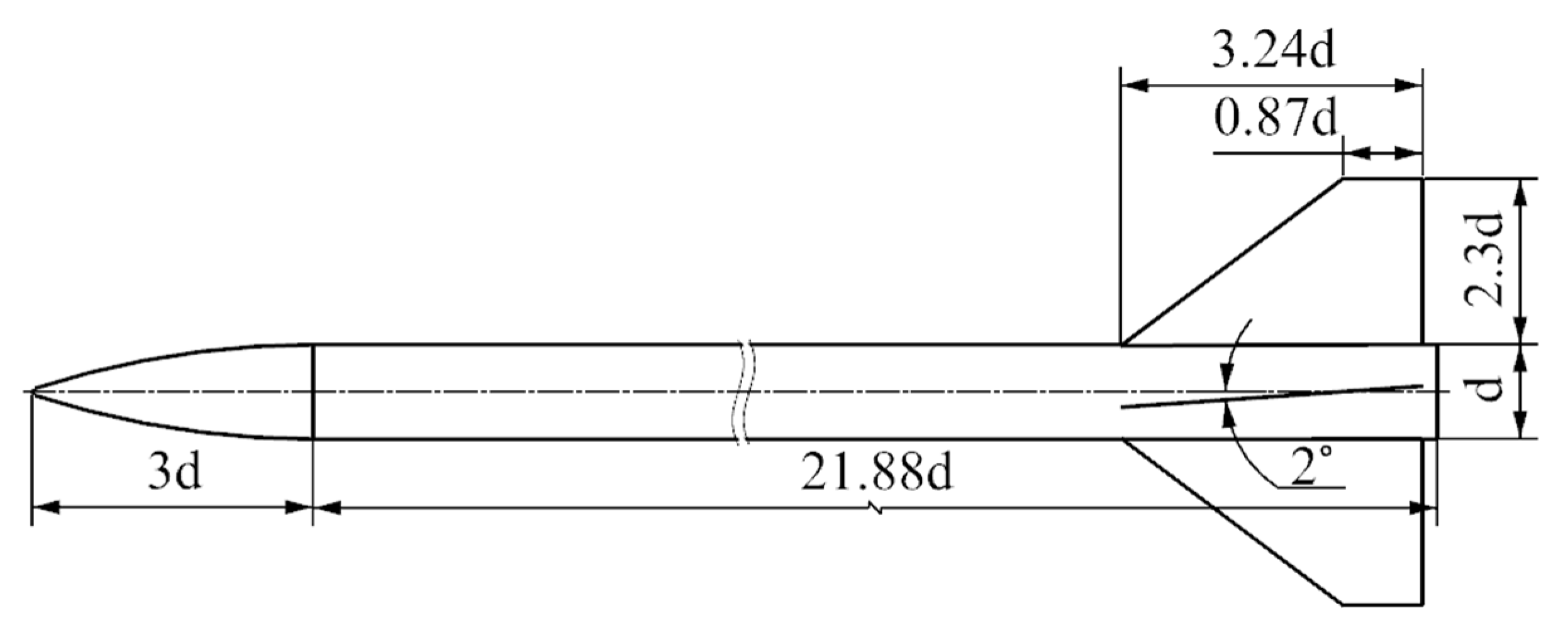 Aerospace 10 00646 g004 Aerospace 10 00646 g004