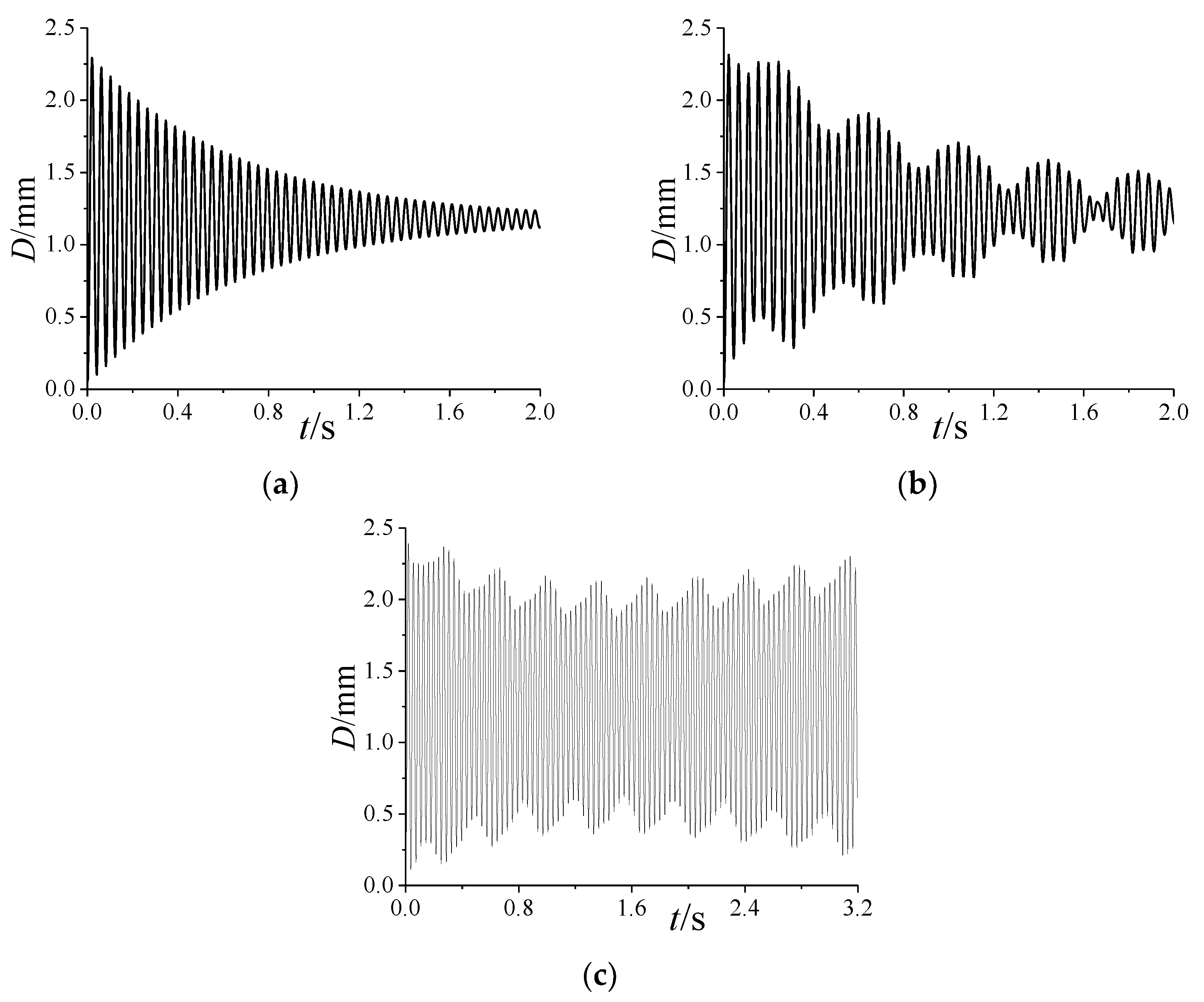 Aerospace 10 00646 g007 Aerospace 10 00646 g007