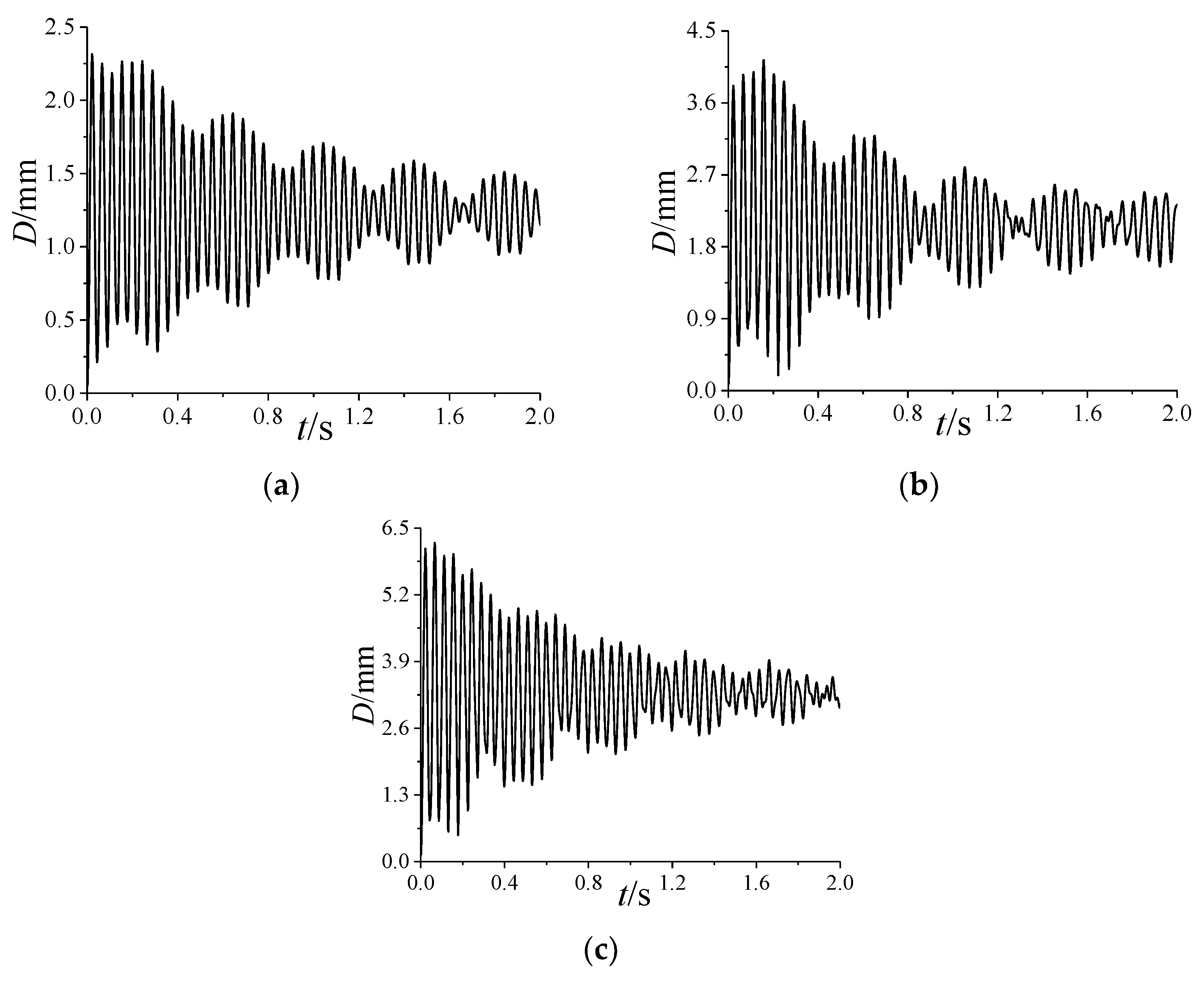 Aerospace 10 00646 g009 Aerospace 10 00646 g009