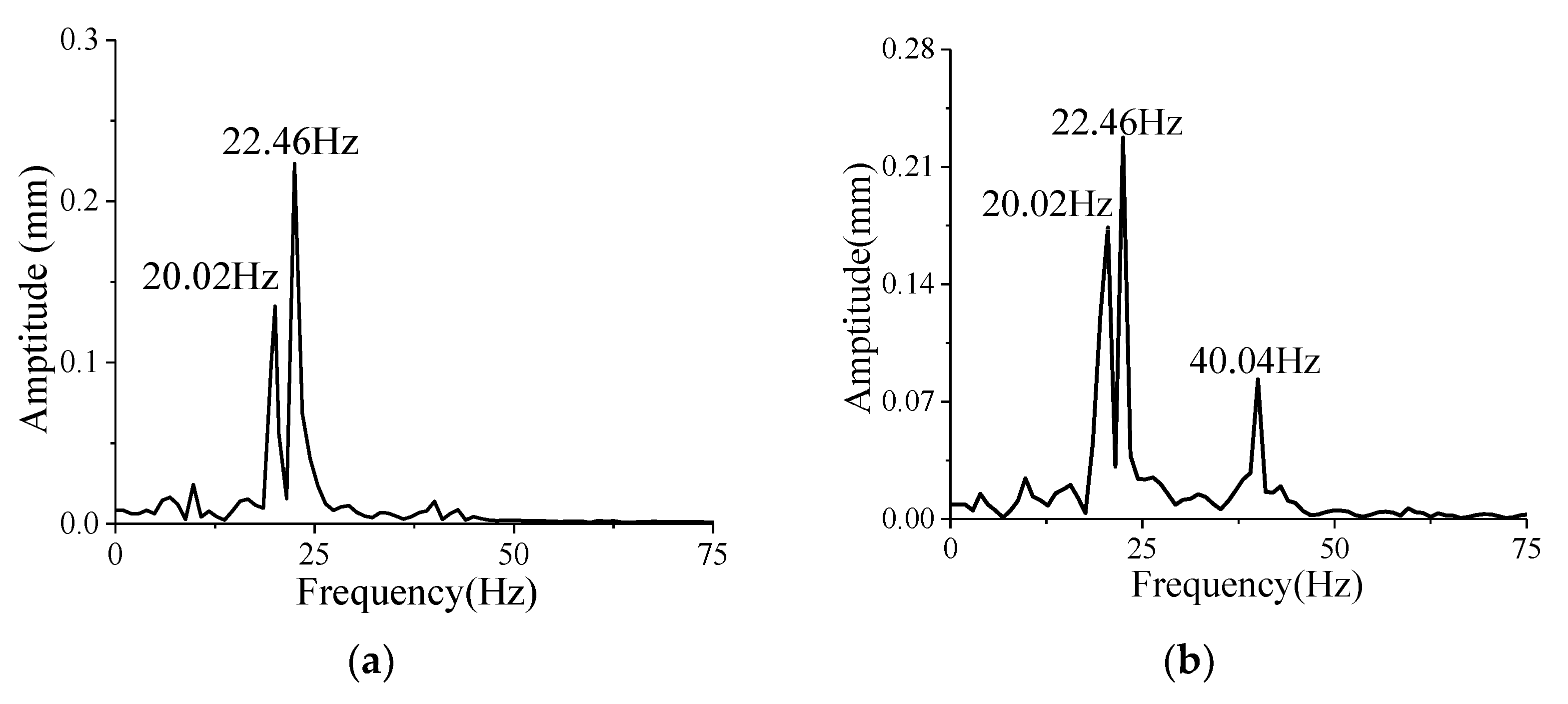 Aerospace 10 00646 g010a Aerospace 10 00646 g010a