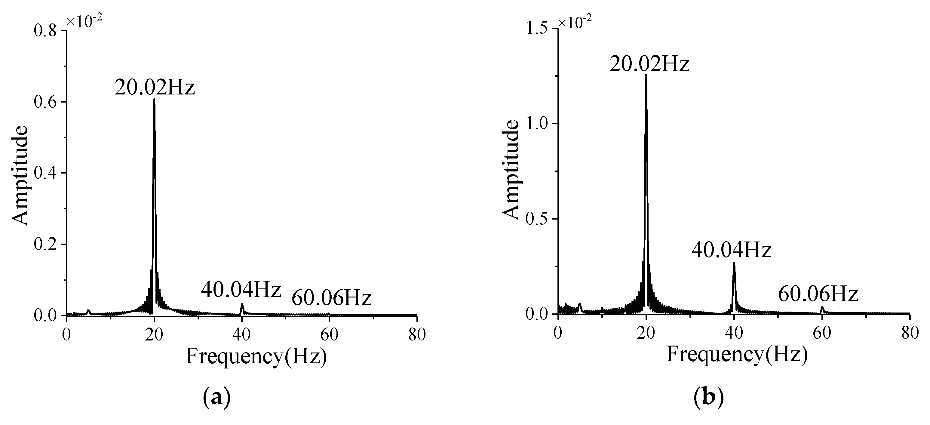 Aerospace 10 00646 g0a10a Aerospace 10 00646 g0a10a