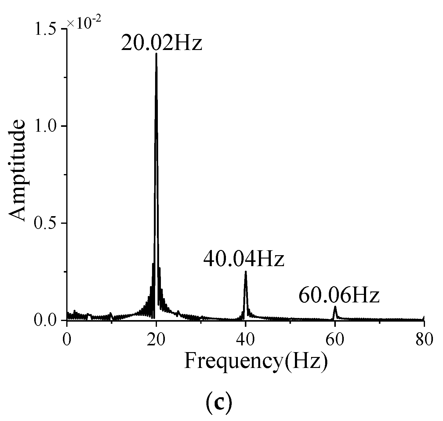 Aerospace 10 00646 g0a10b Aerospace 10 00646 g0a10b