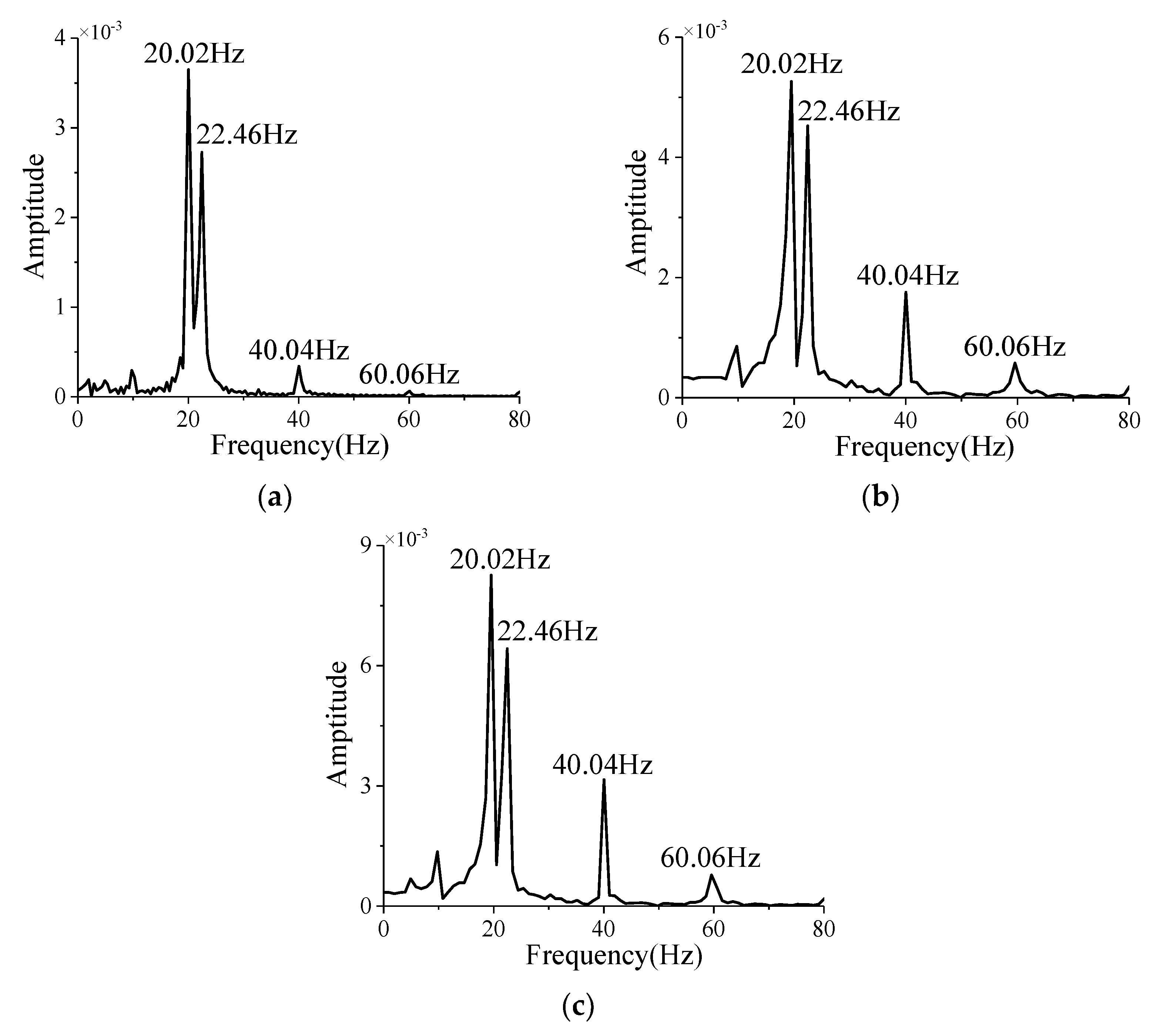 Aerospace 10 00646 g0a11 Aerospace 10 00646 g0a11
