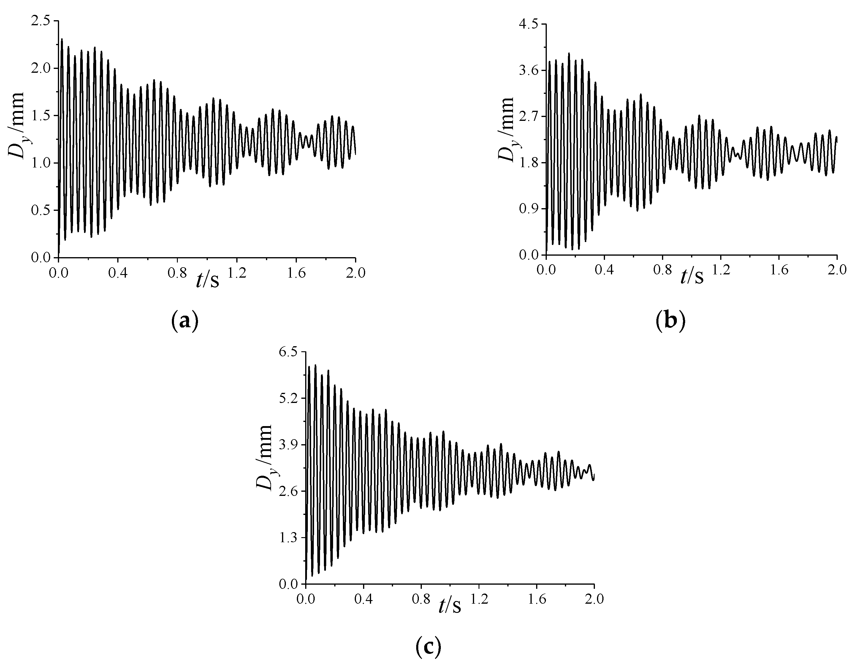 Aerospace 10 00646 g0a6 Aerospace 10 00646 g0a6