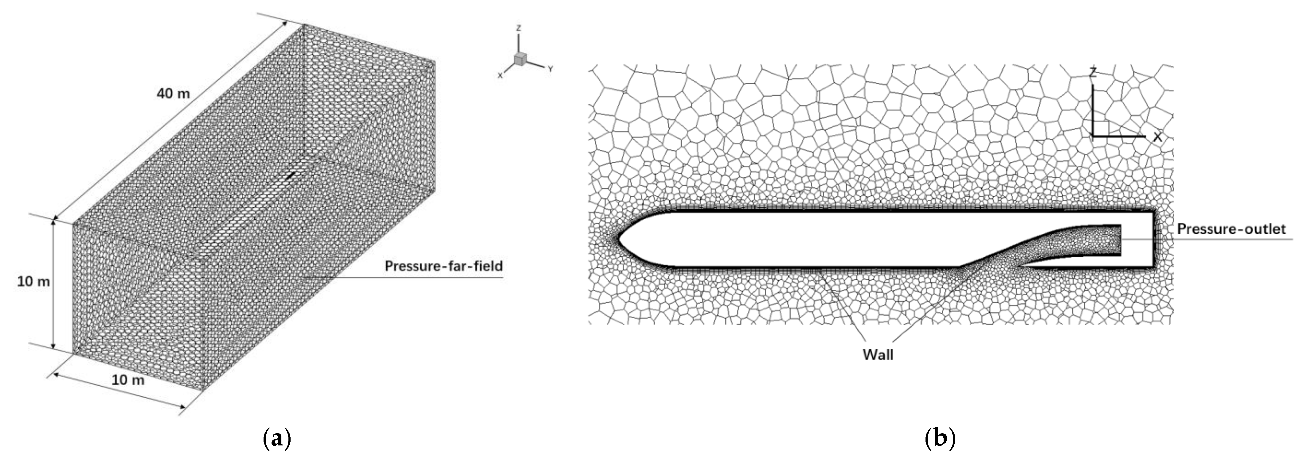 Aerospace 10 00649 g002 Aerospace 10 00649 g002