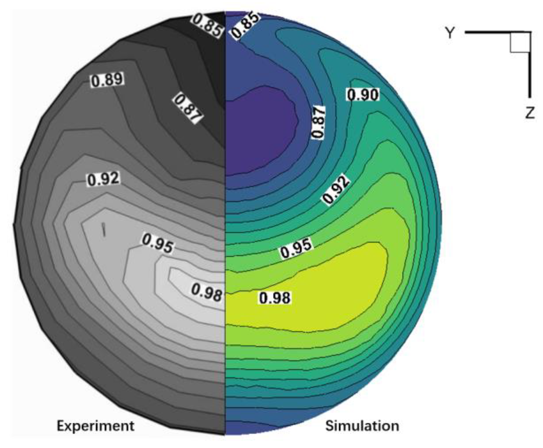Aerospace 10 00649 g003 Aerospace 10 00649 g003