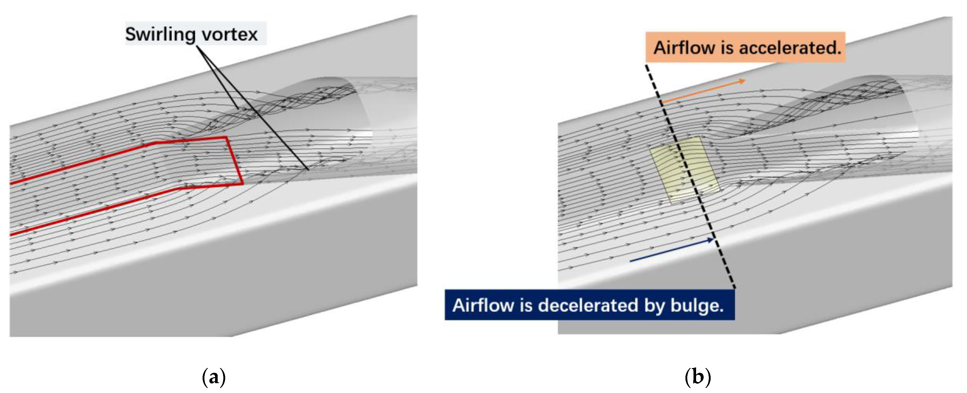 Aerospace 10 00649 g007 Aerospace 10 00649 g007