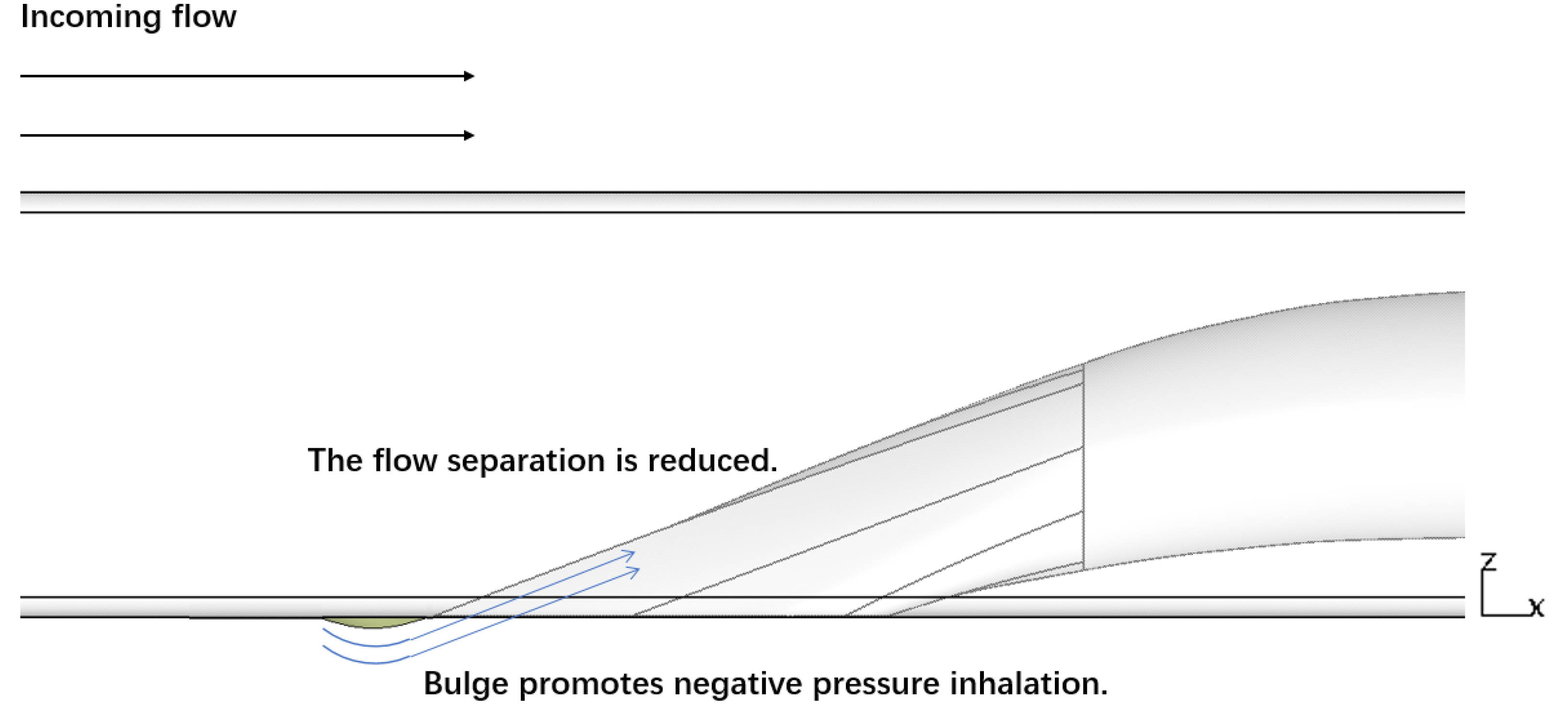 Aerospace 10 00649 g008b Aerospace 10 00649 g008b