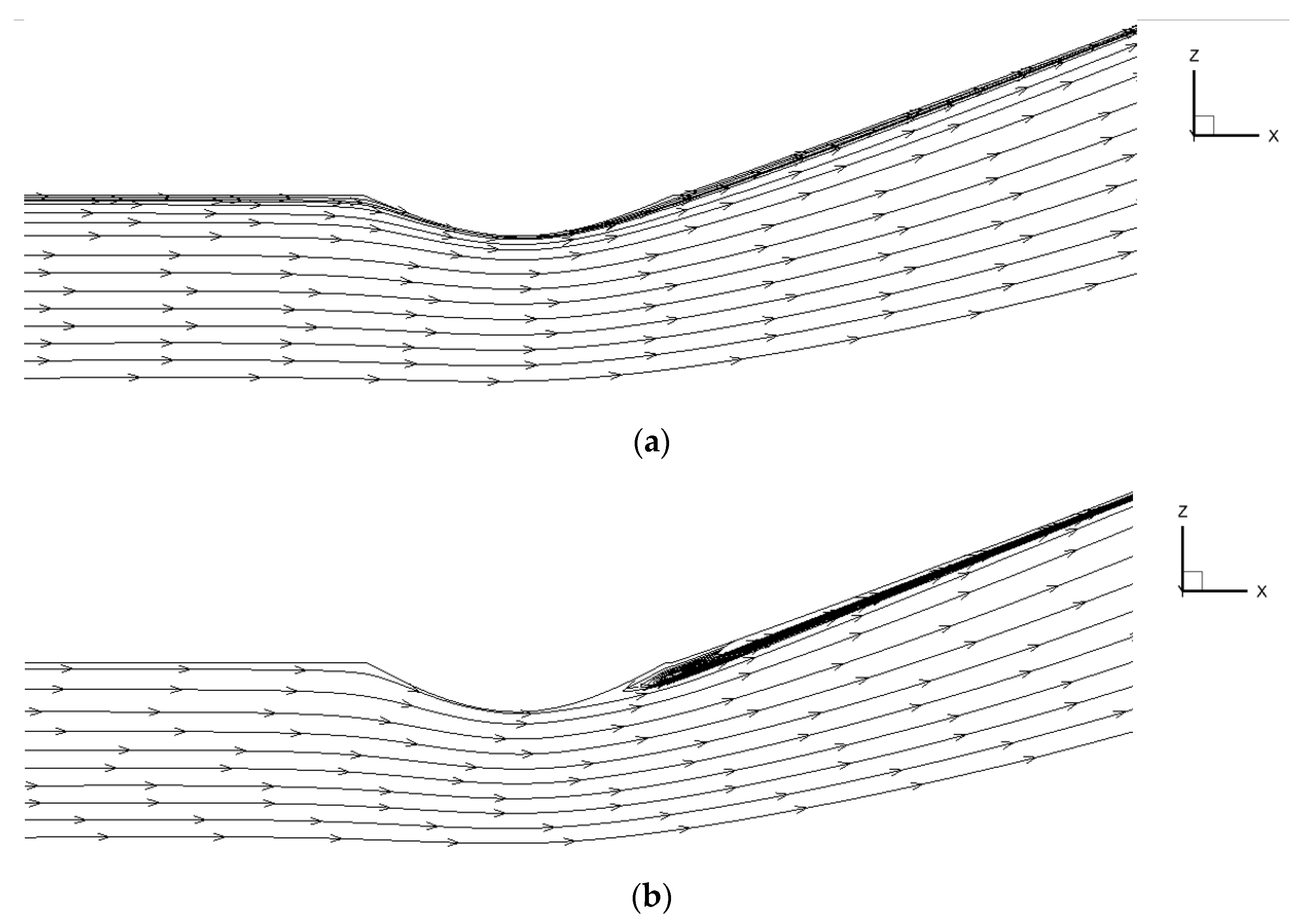 Aerospace 10 00649 g019 Aerospace 10 00649 g019