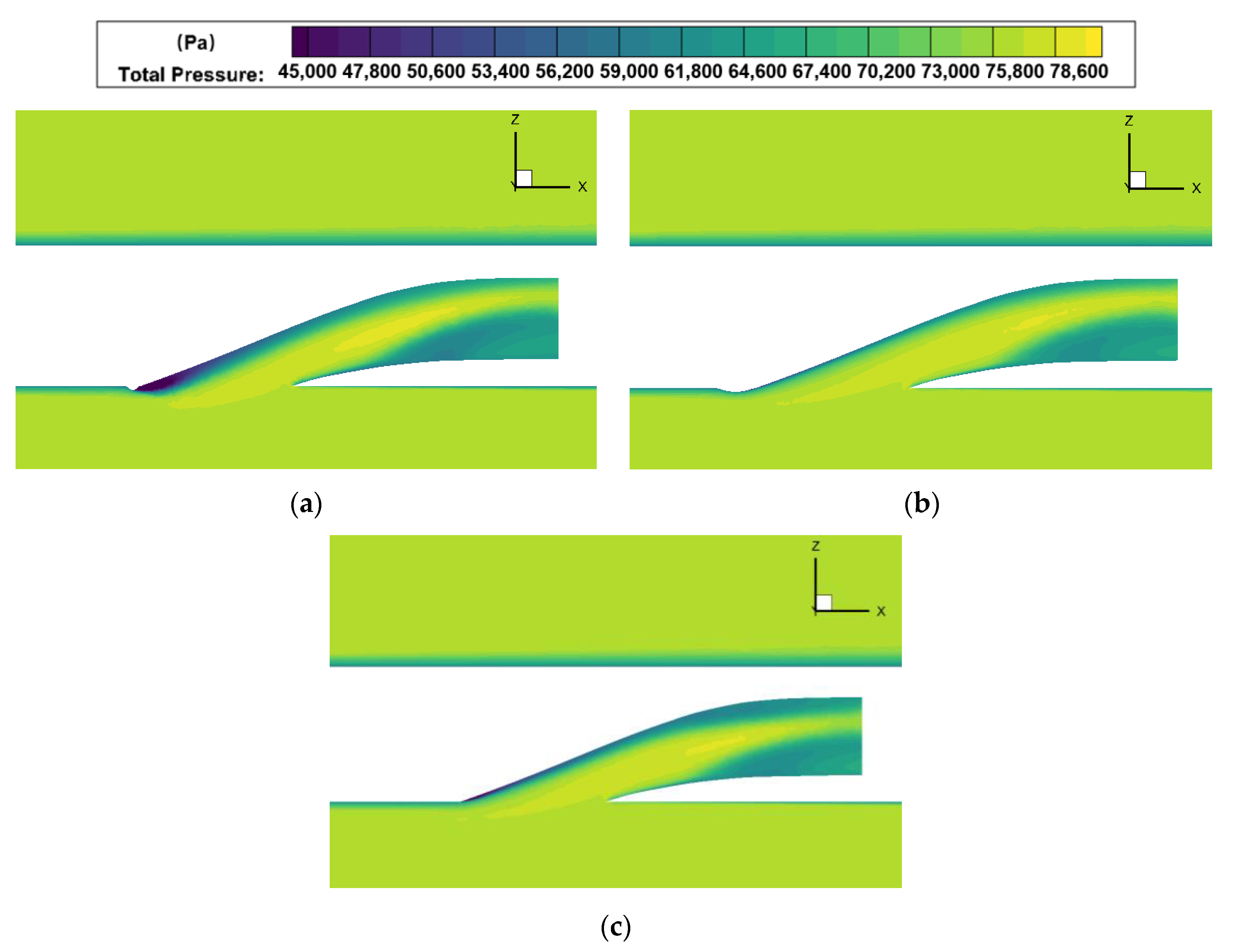 Aerospace 10 00649 g020 Aerospace 10 00649 g020