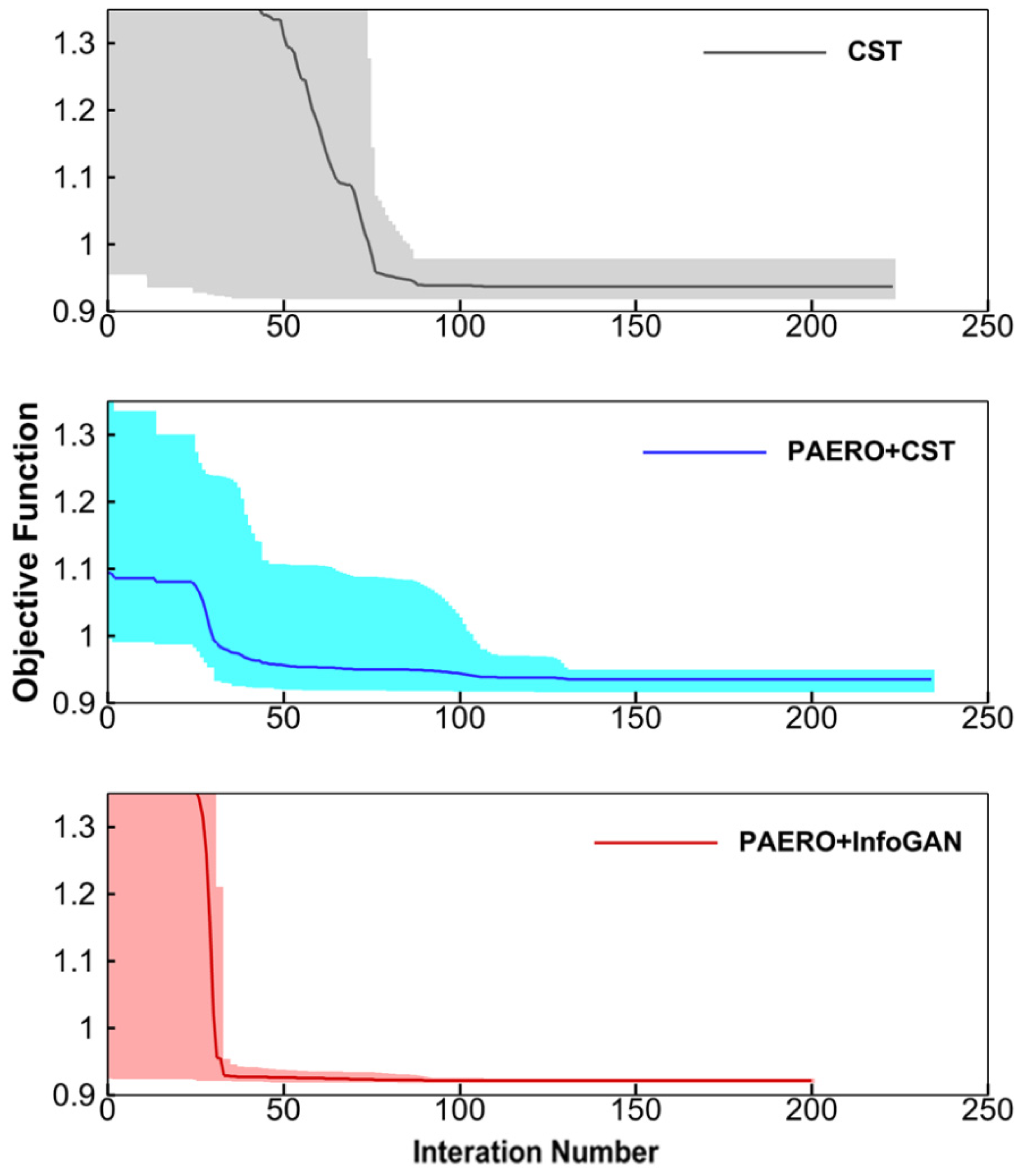 Aerospace 10 00650 g015 Aerospace 10 00650 g015