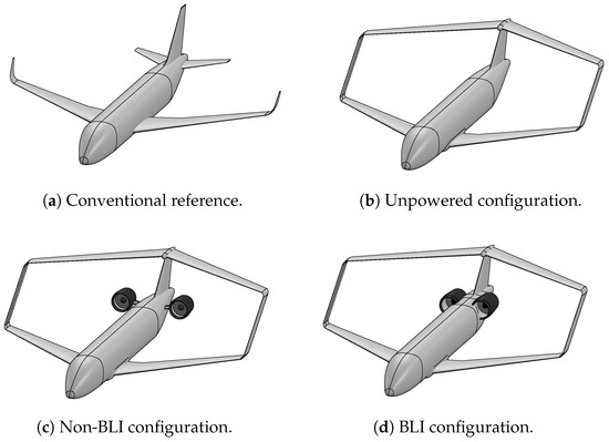 Potential Propulsive and Aerodynamic Benefits of a New Aircraft