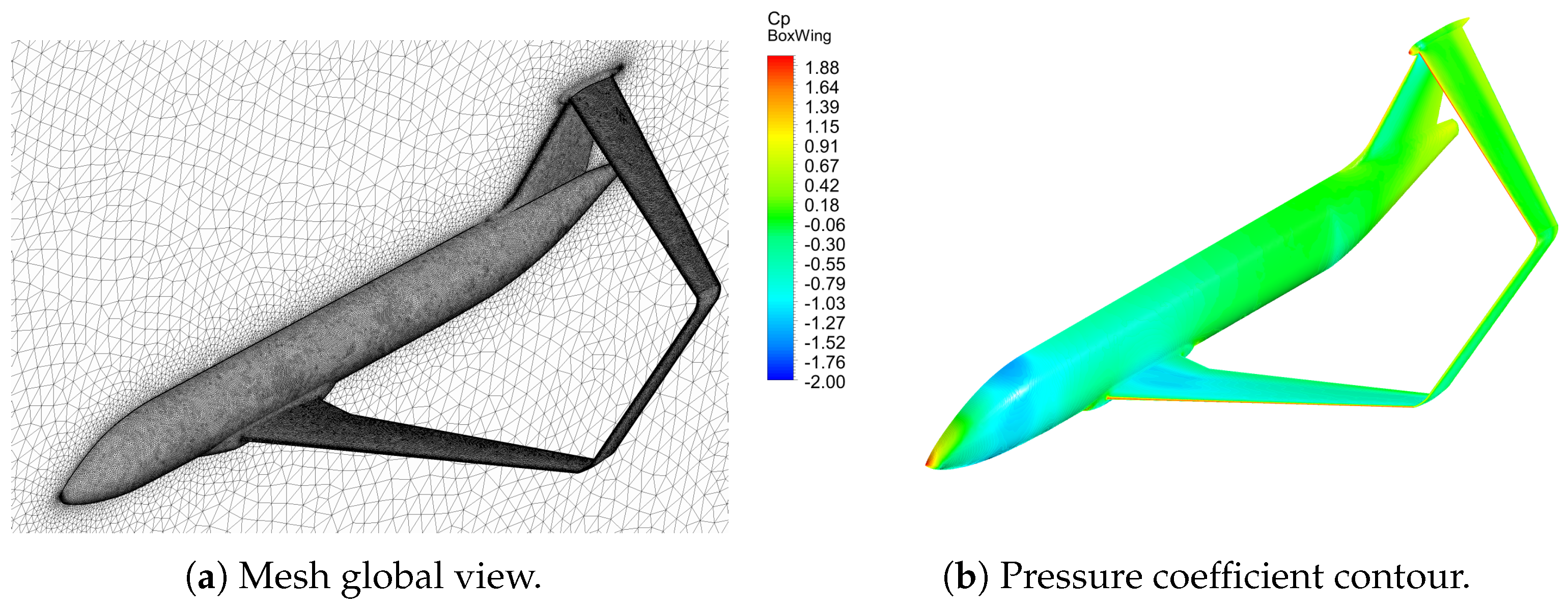 Aerospace 10 00651 g005