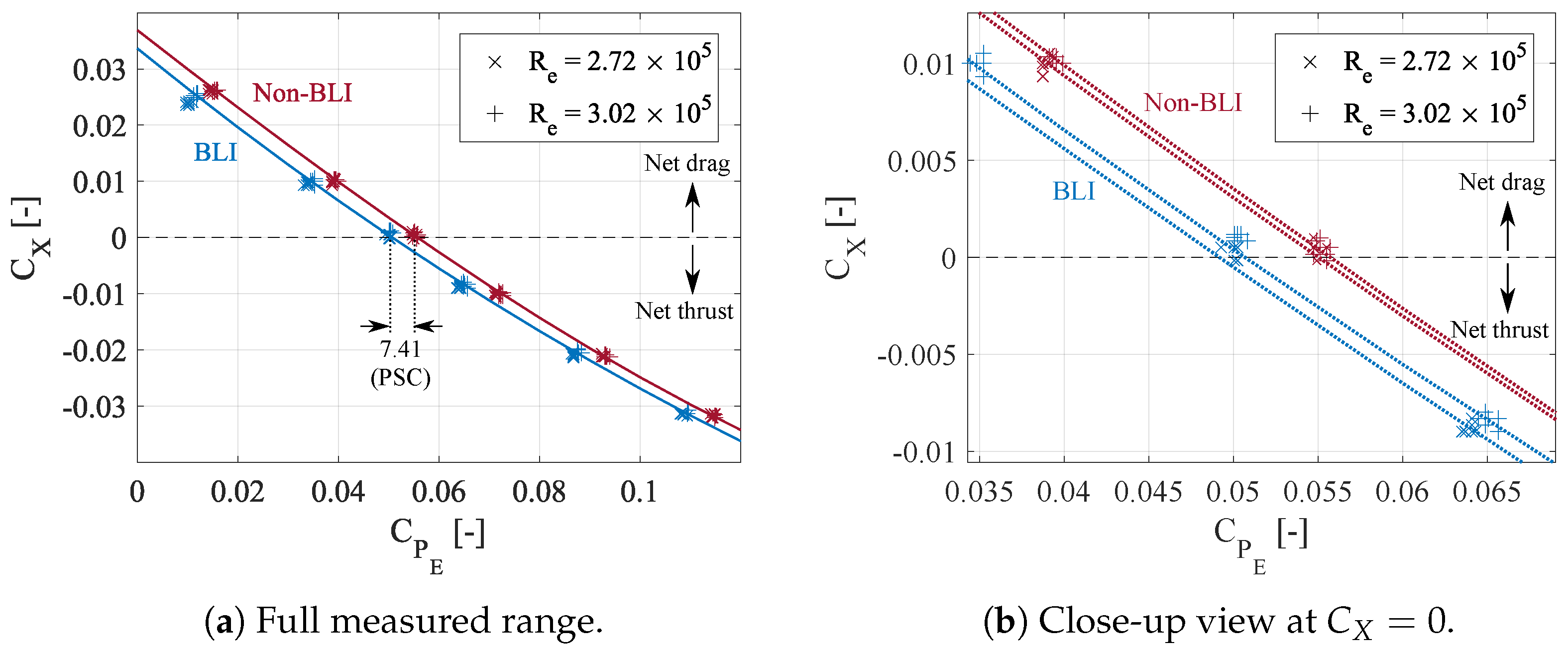 Aerospace 10 00651 g012
