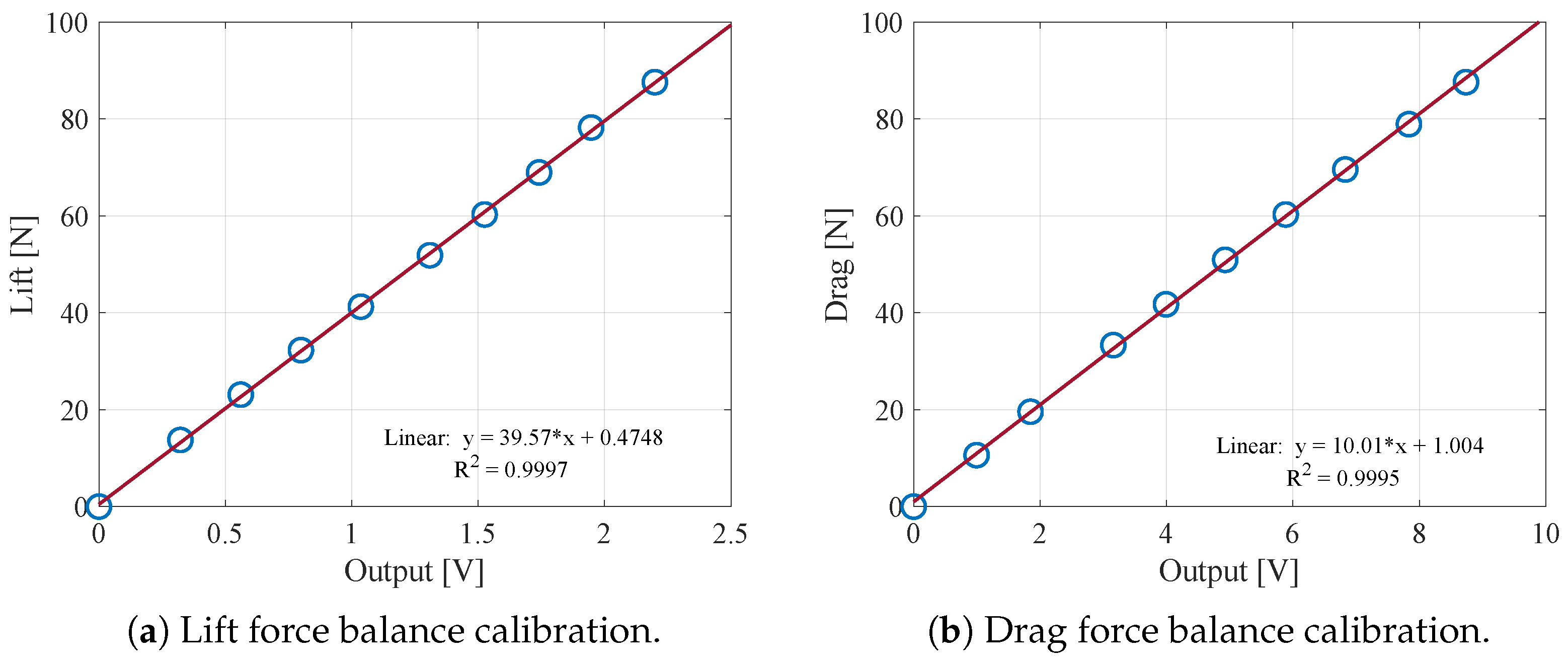 Aerospace 10 00651 g0a1