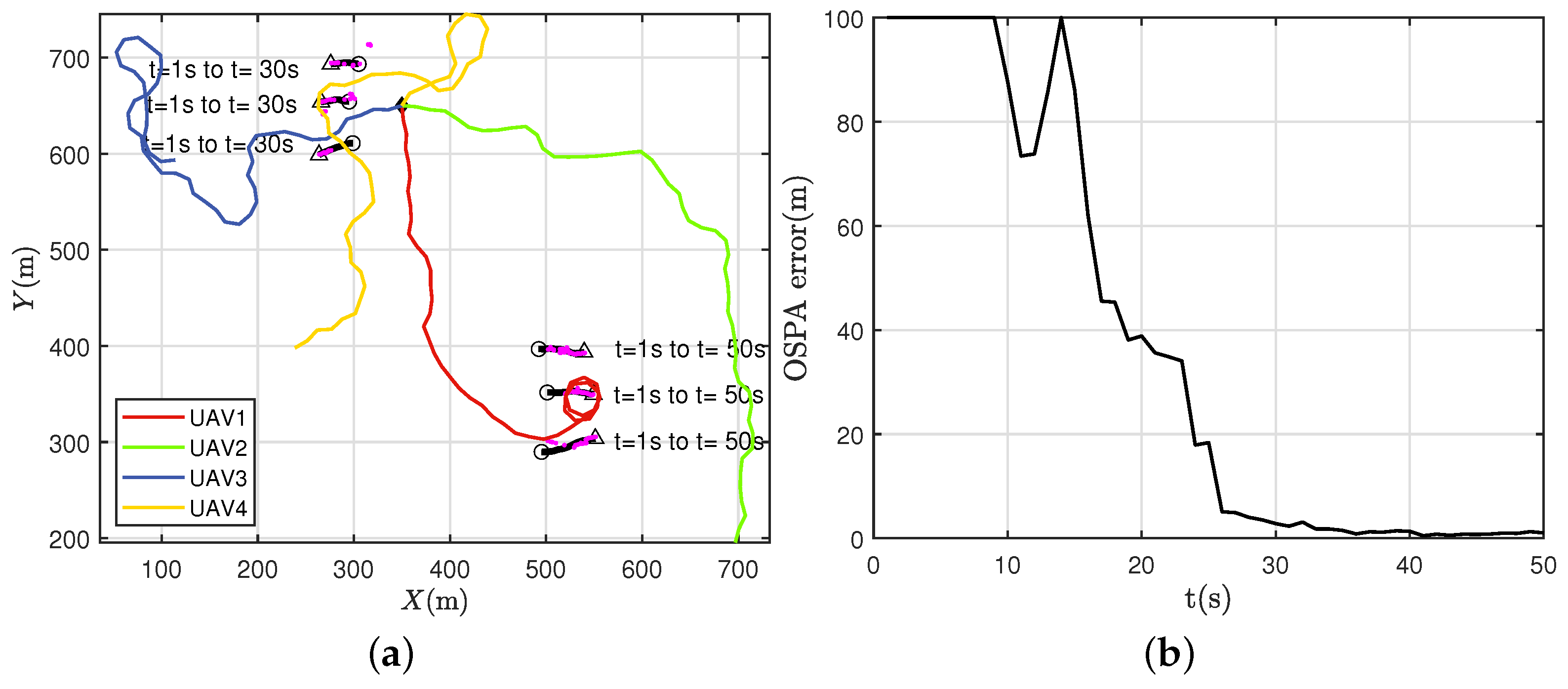 Aerospace 10 00652 g005
