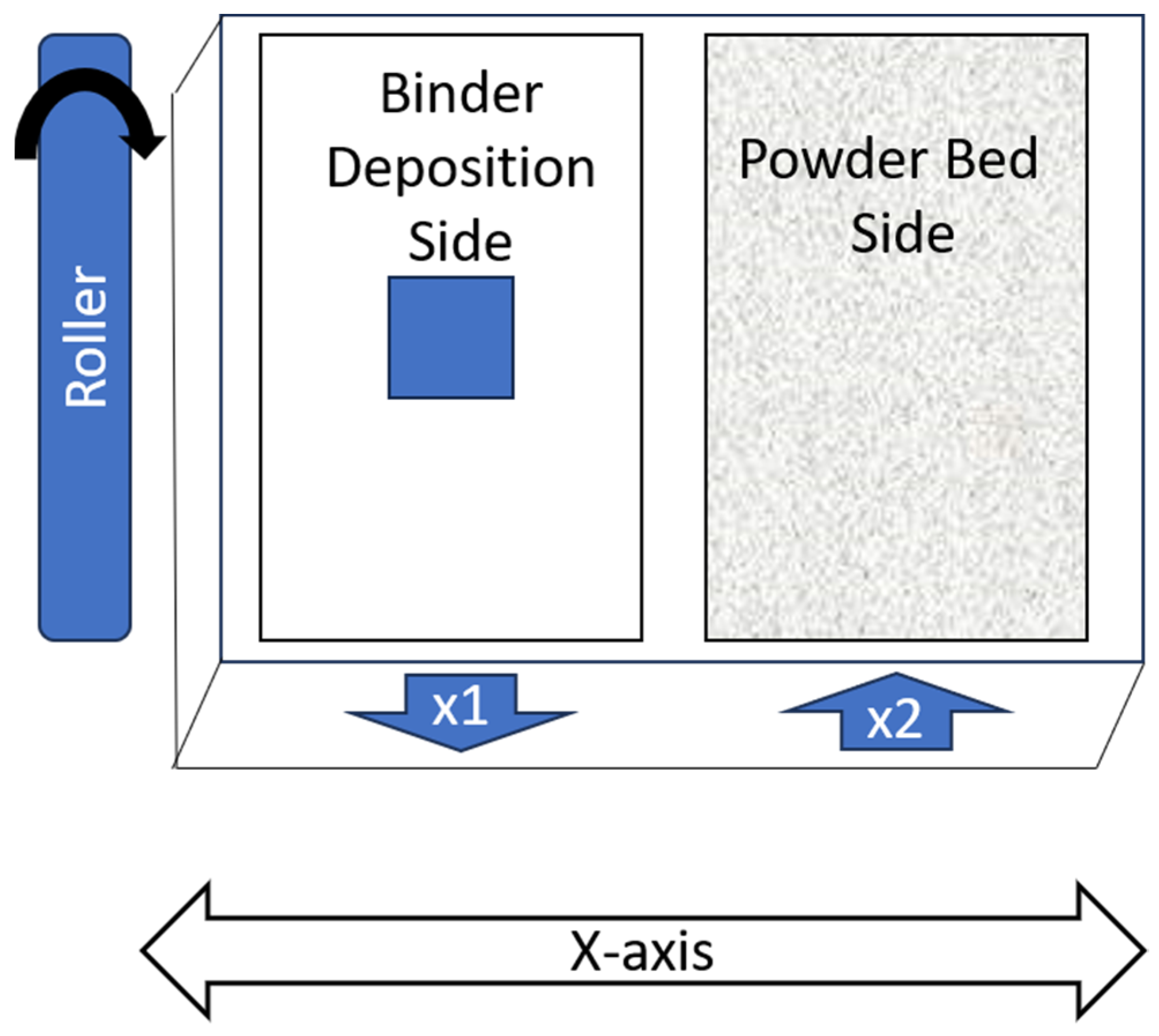 Aerospace 10 00653 g006