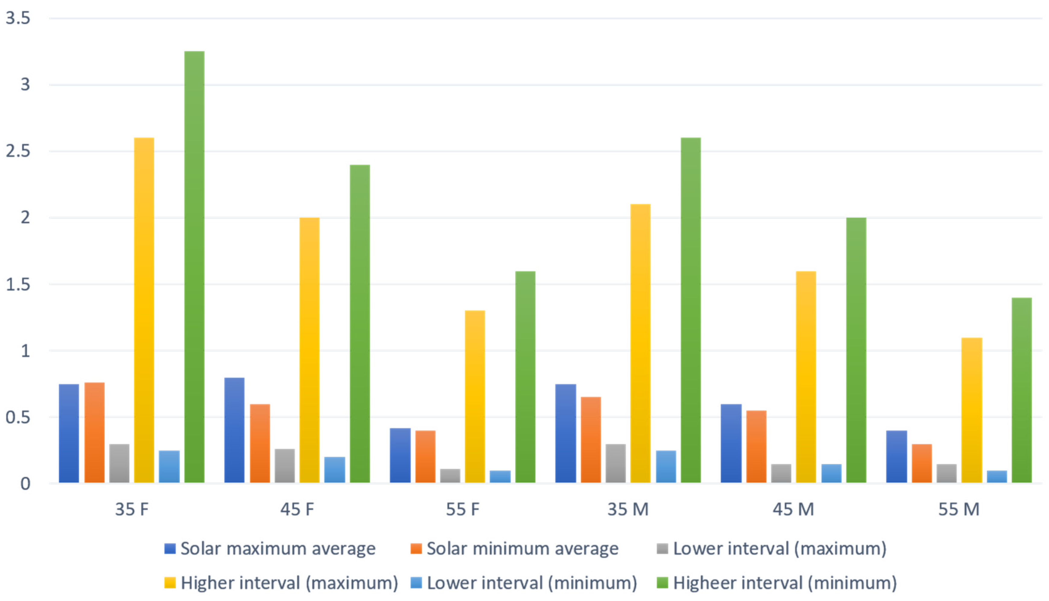 Aerospace 10 00653 g007