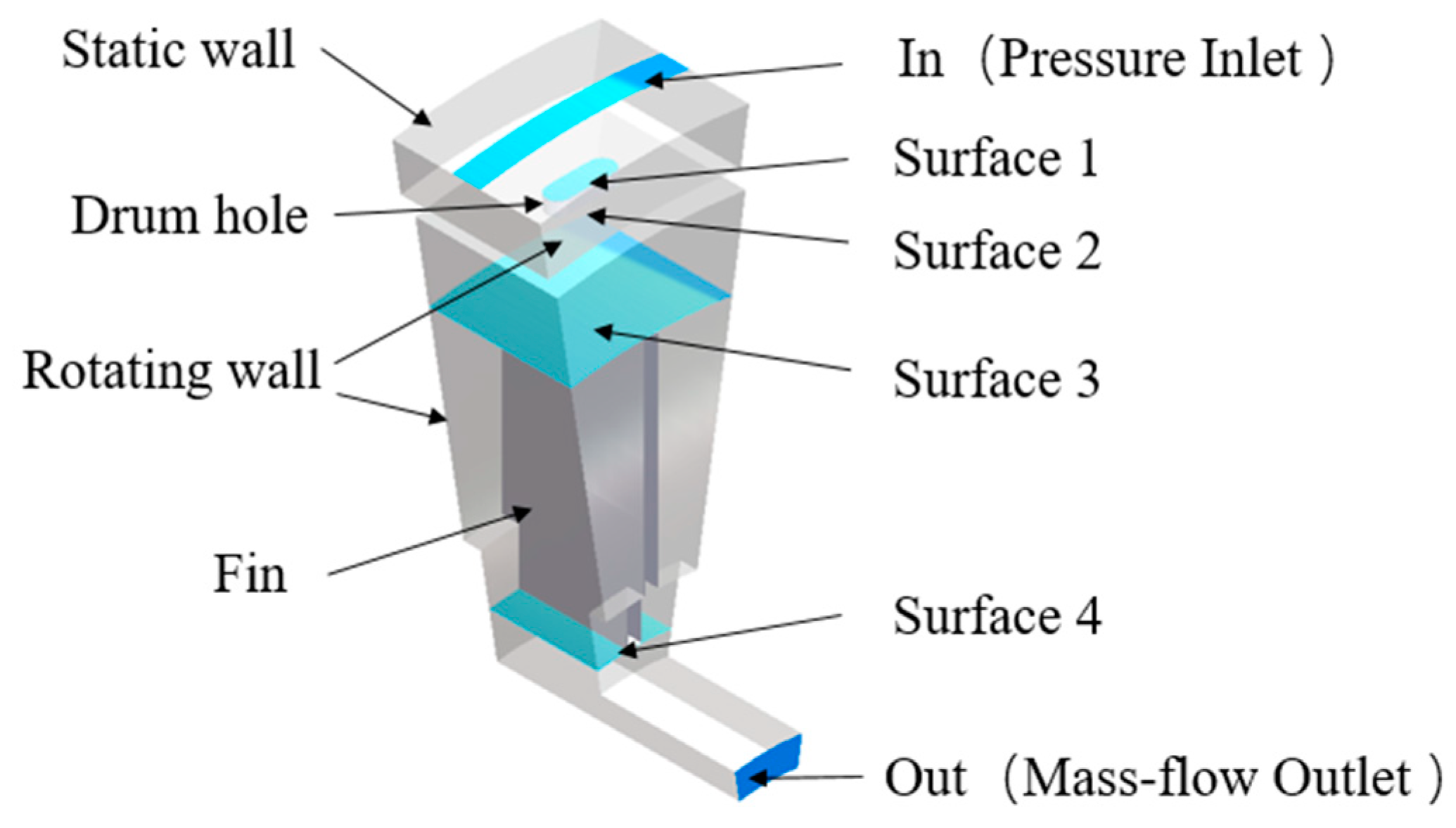 Aerospace 10 00655 g003 Aerospace 10 00655 g003