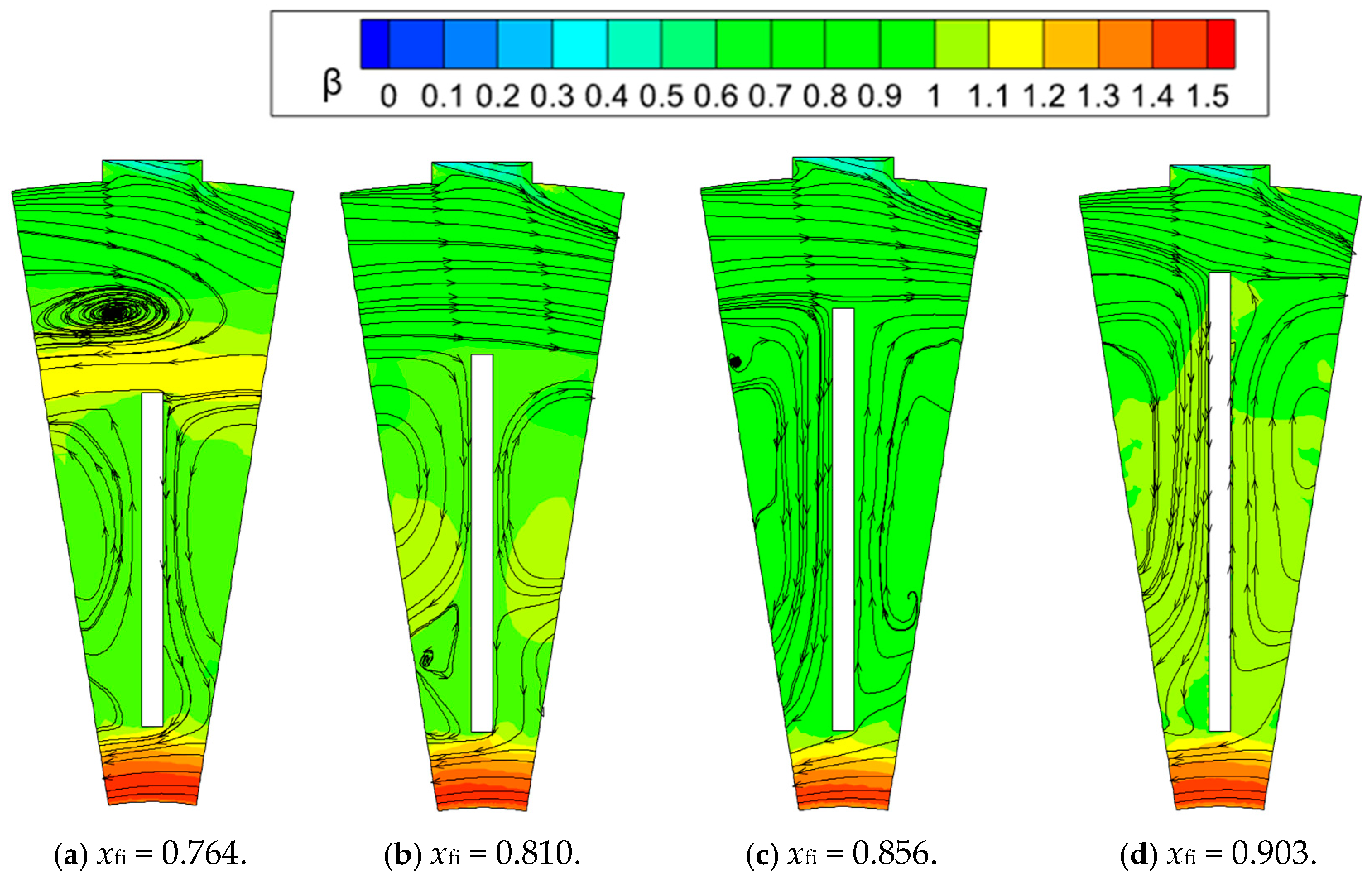 Aerospace 10 00655 g009 Aerospace 10 00655 g009