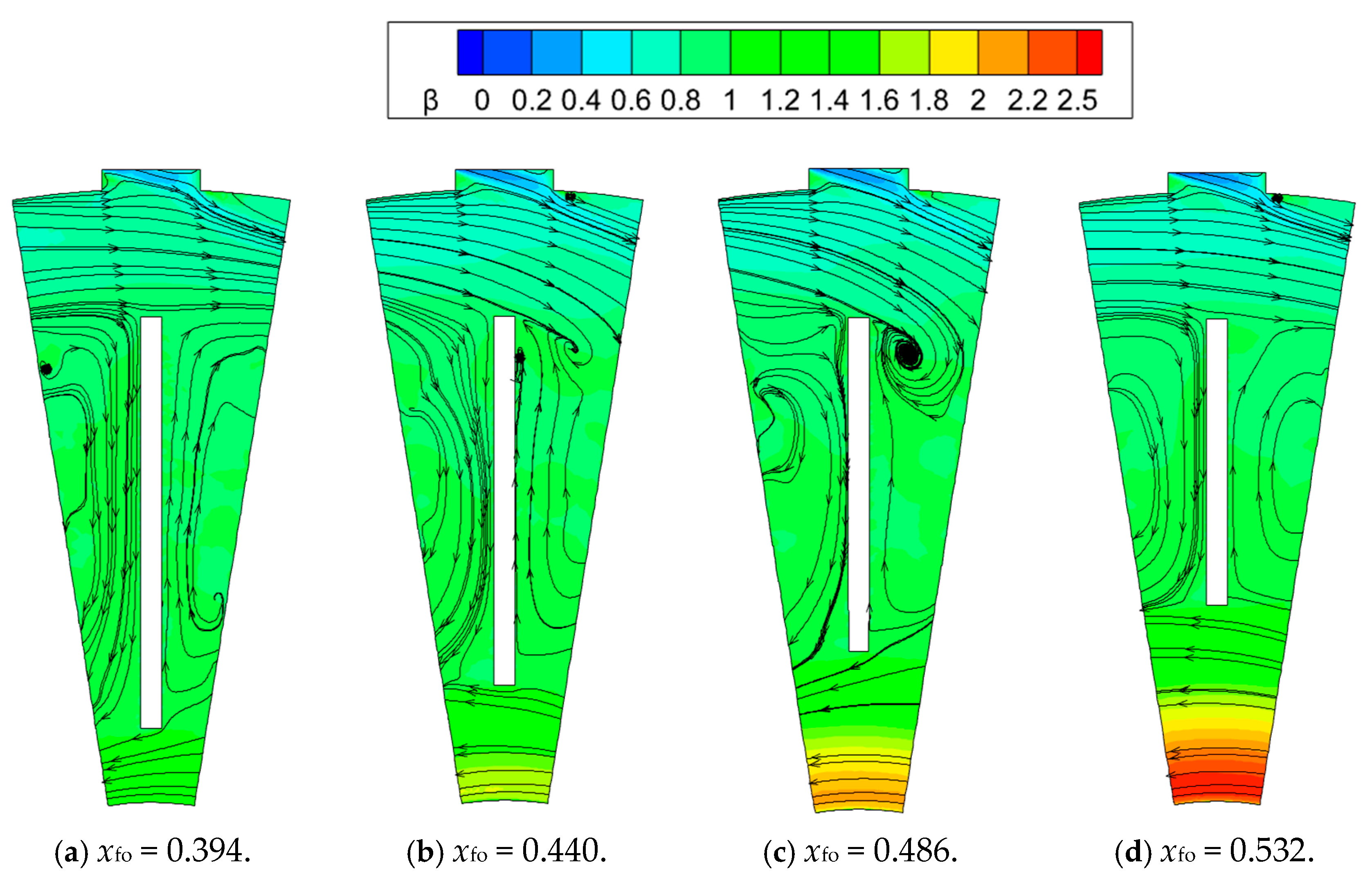 Aerospace 10 00655 g011 Aerospace 10 00655 g011
