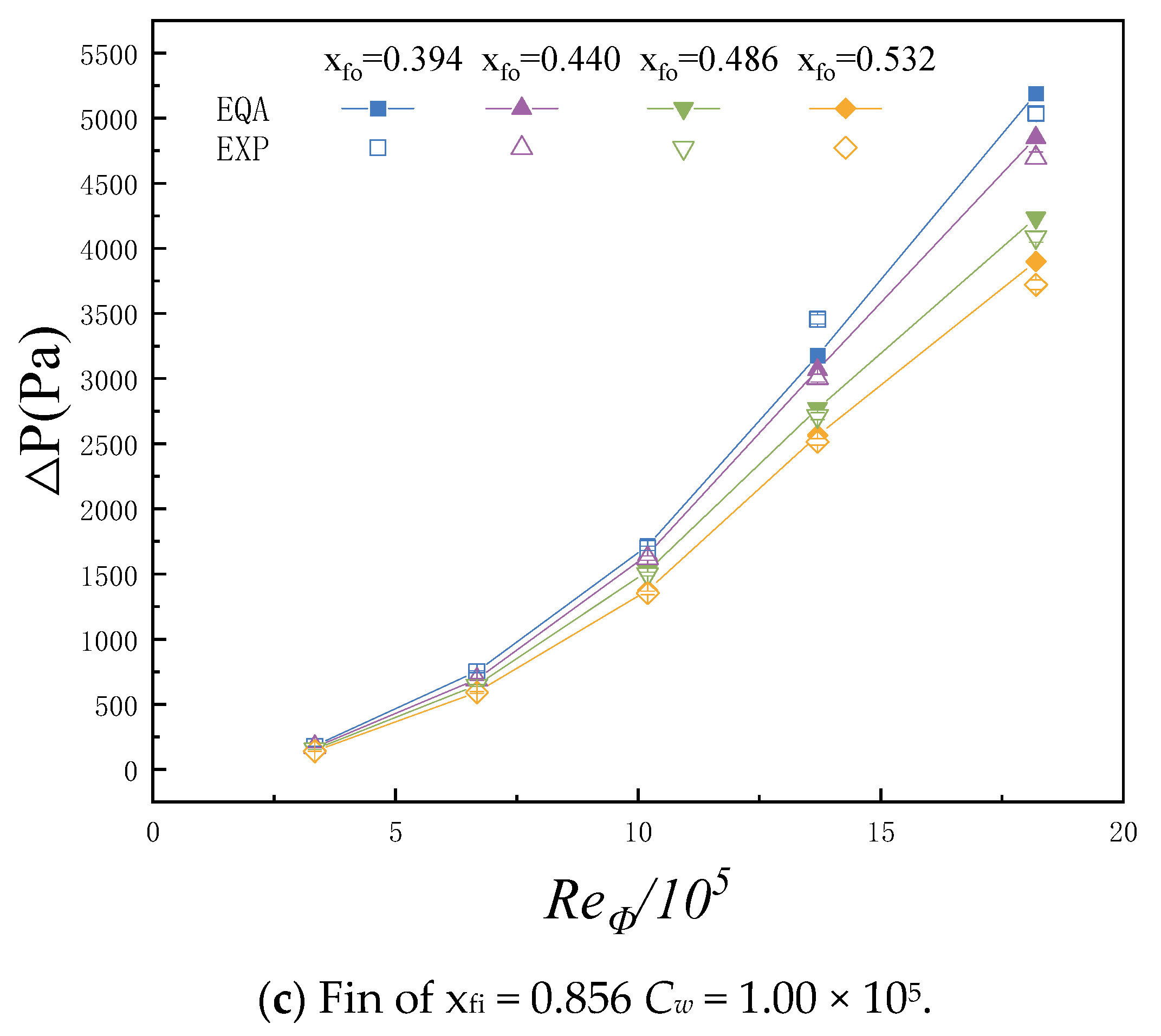 Aerospace 10 00655 g014b Aerospace 10 00655 g014b