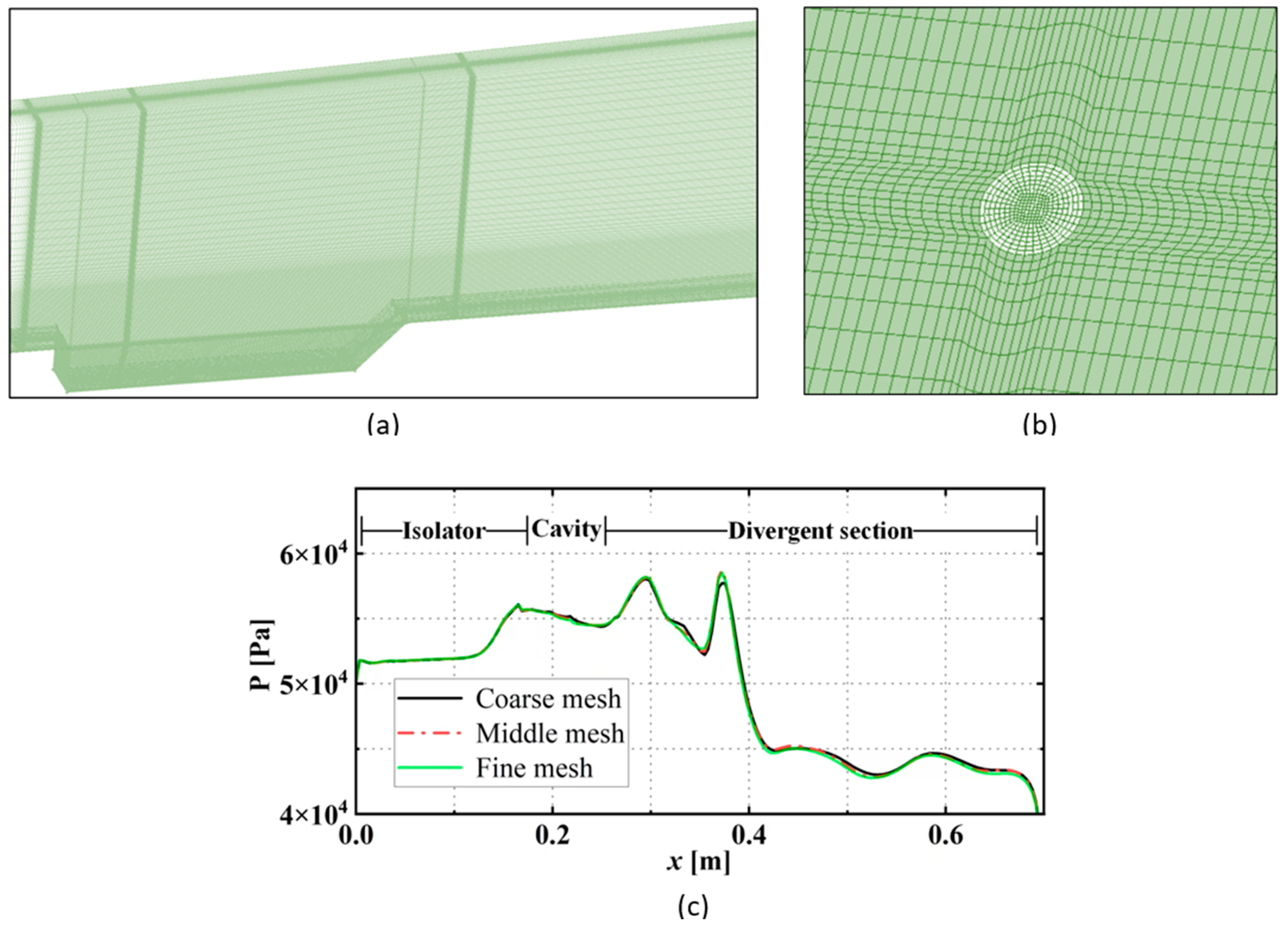 Aerospace 10 00656 g003 Aerospace 10 00656 g003