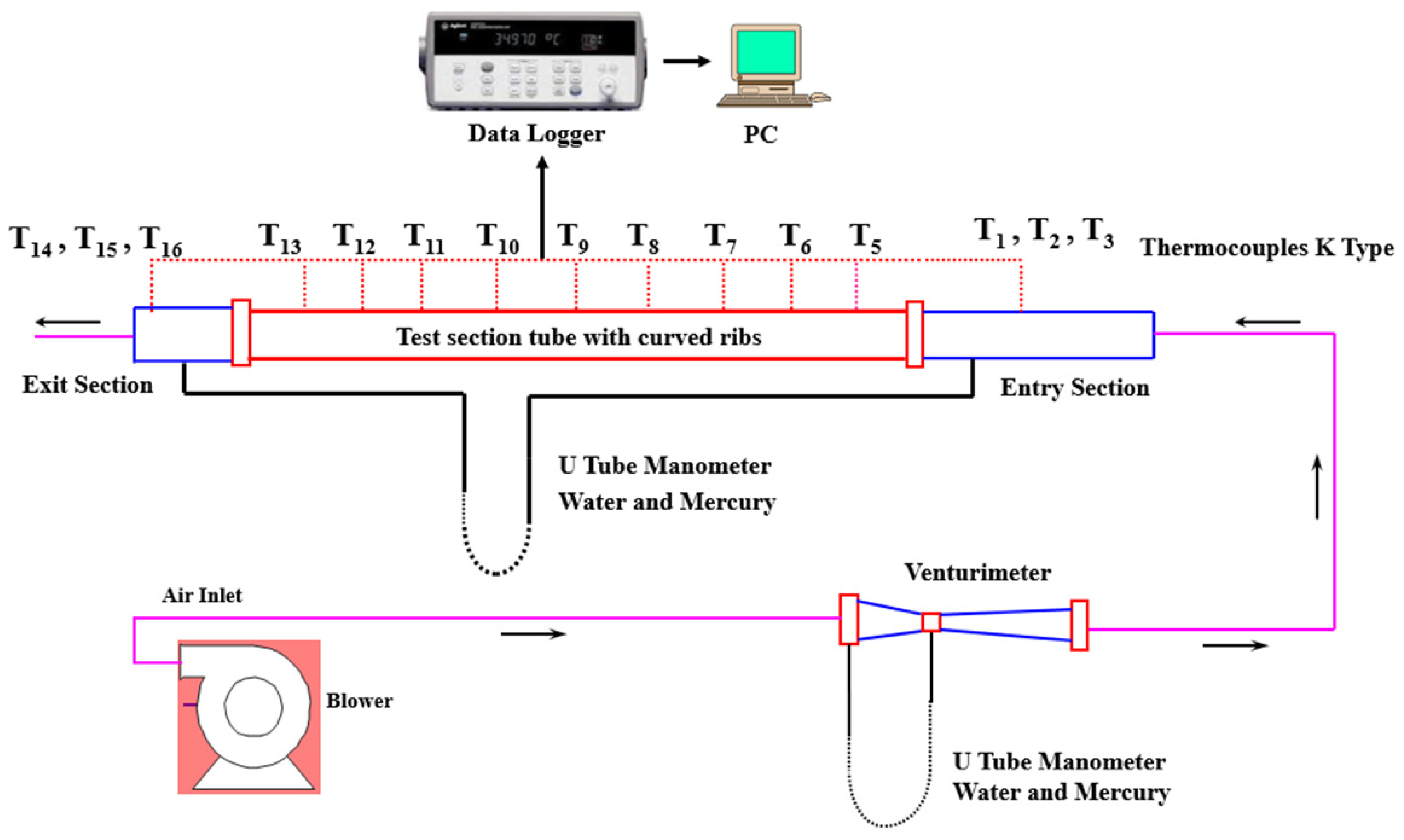 Aerospace 10 00658 g001