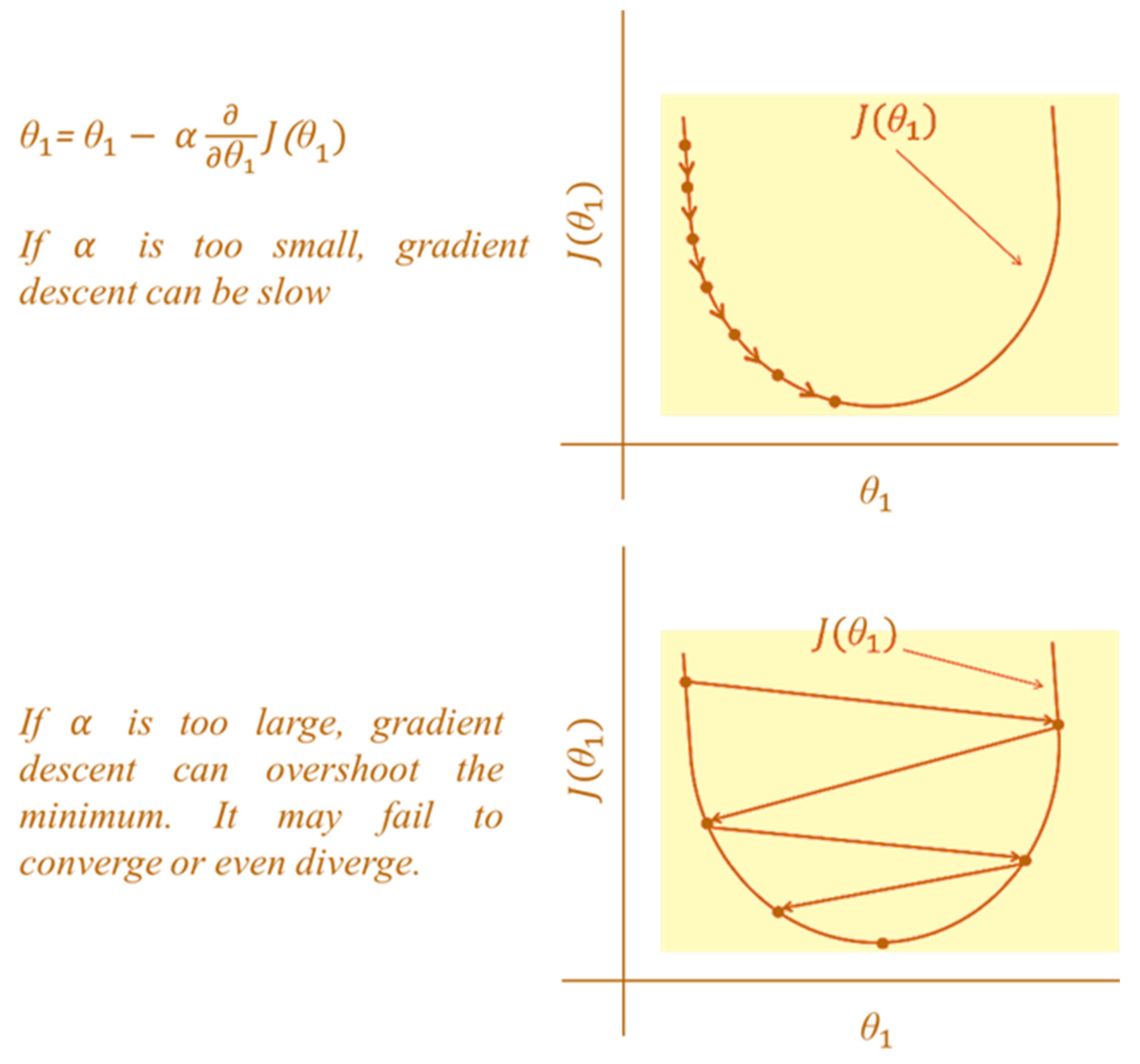 Aerospace 10 00658 g012