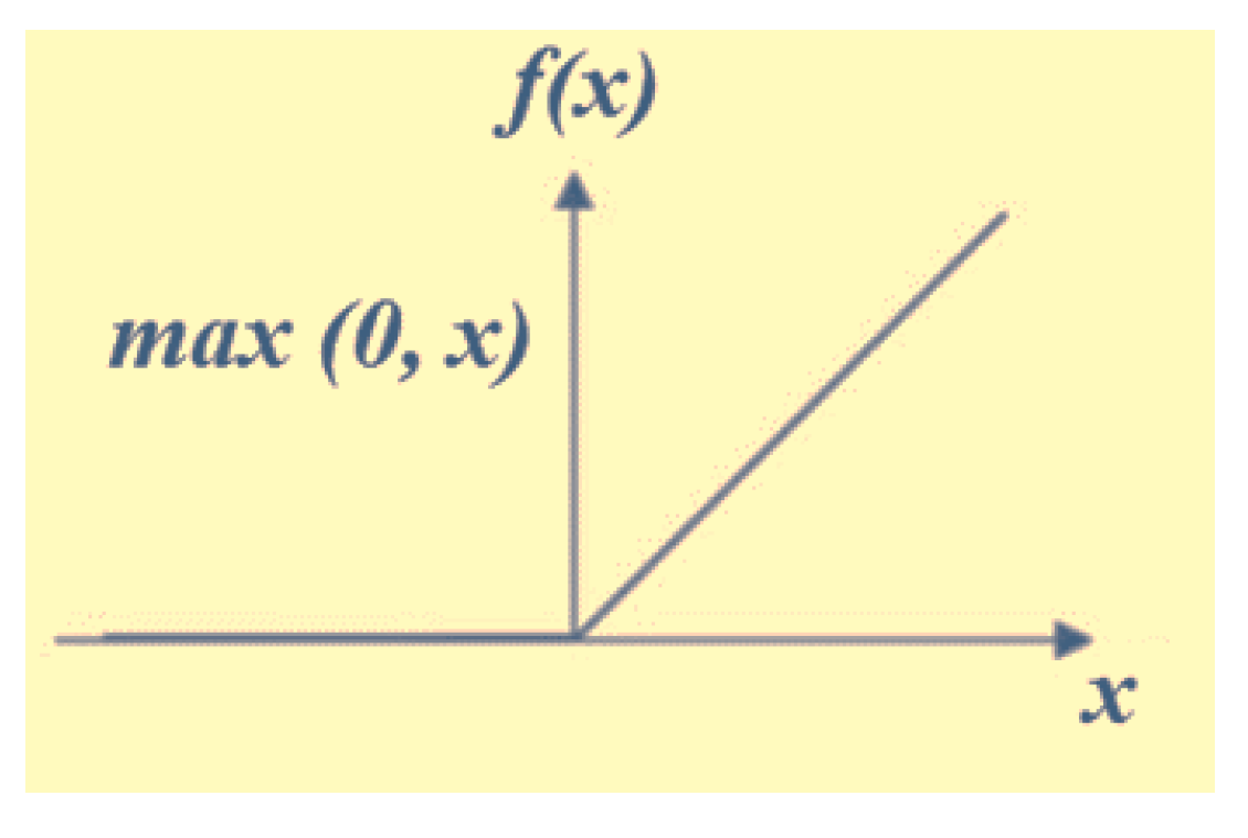 Aerospace 10 00658 g014