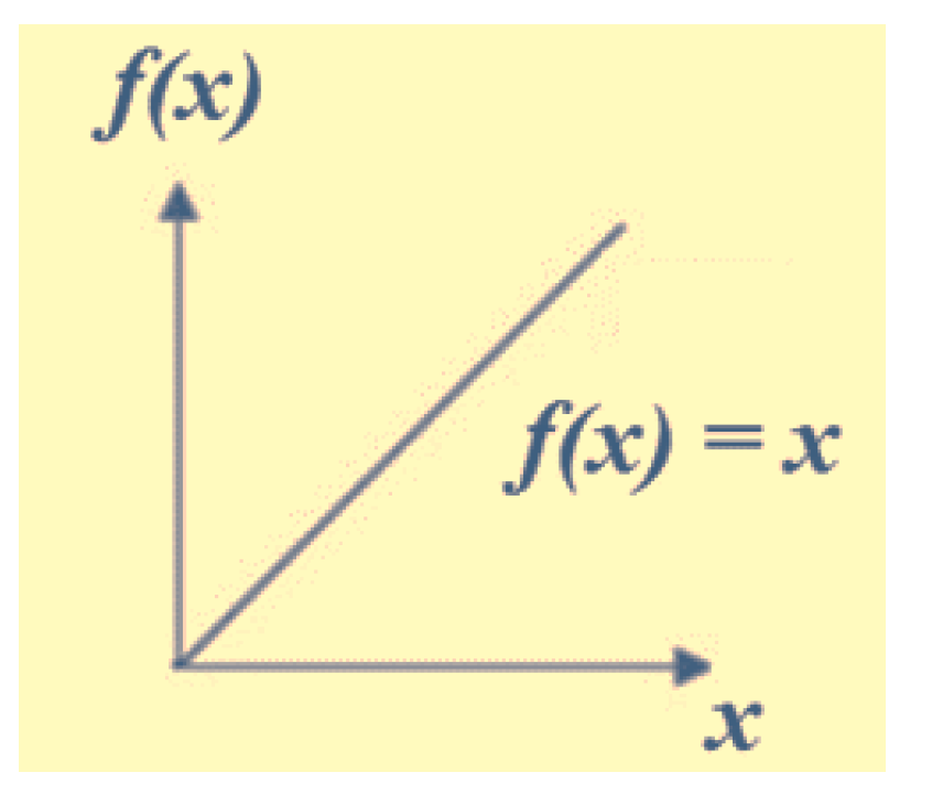 Aerospace 10 00658 g015