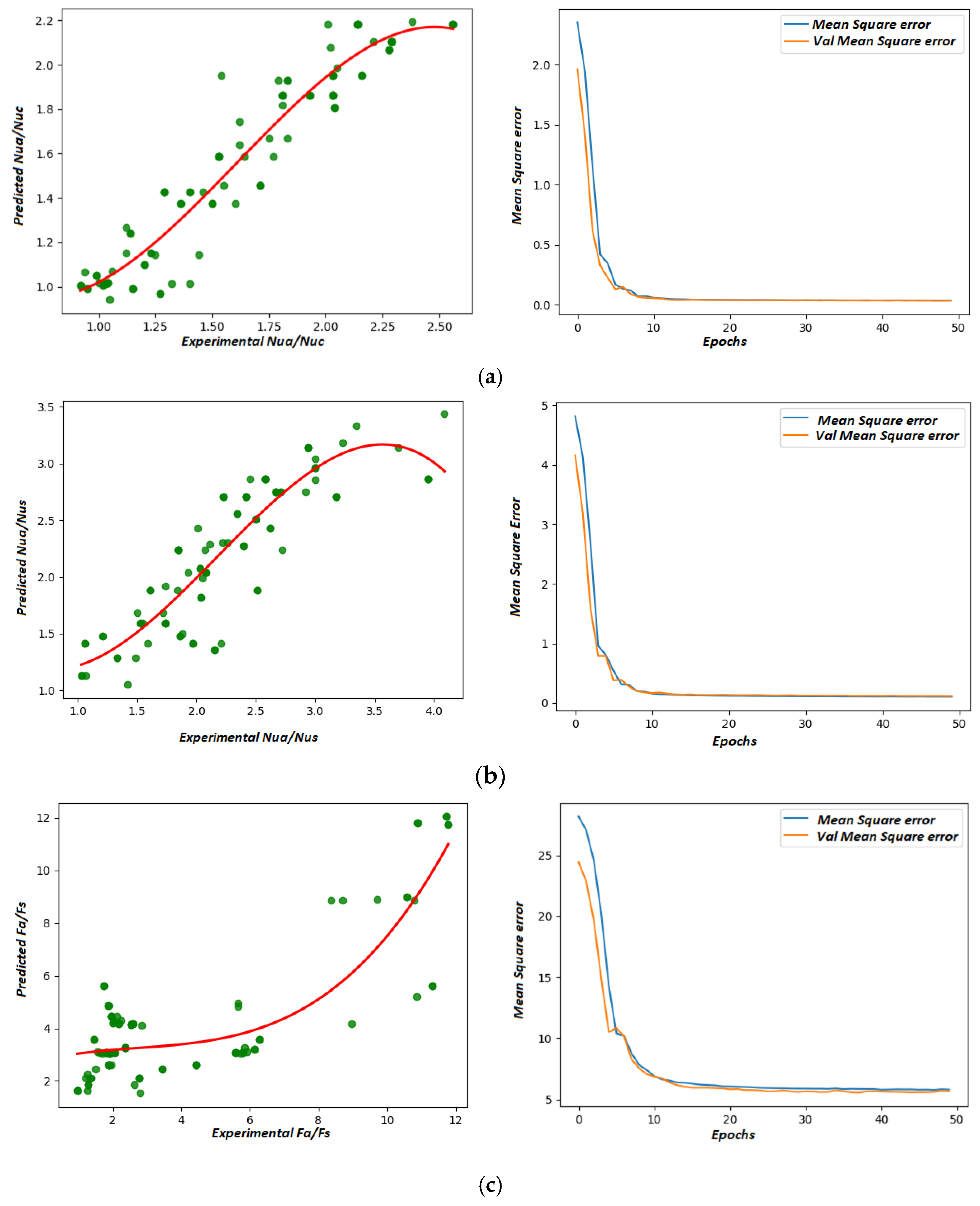 Aerospace 10 00658 g016
