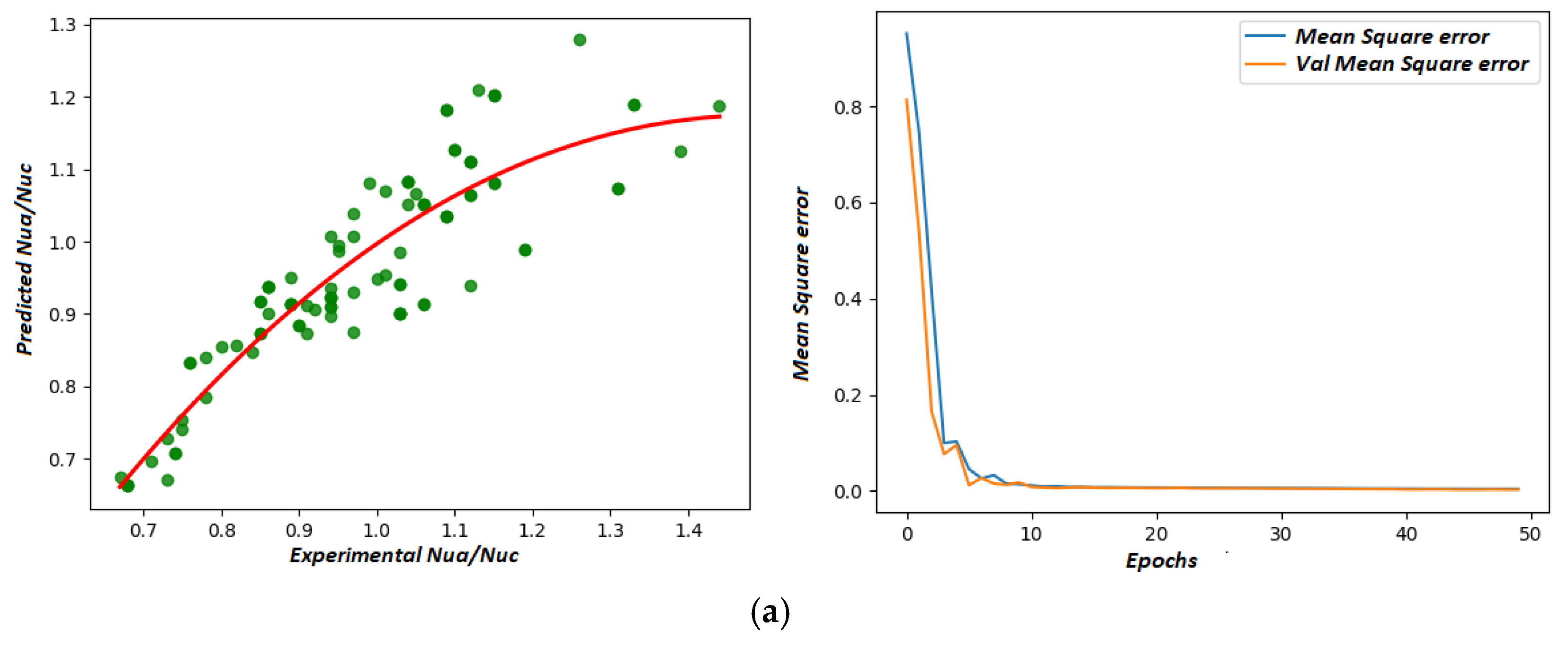 Aerospace 10 00658 g017a