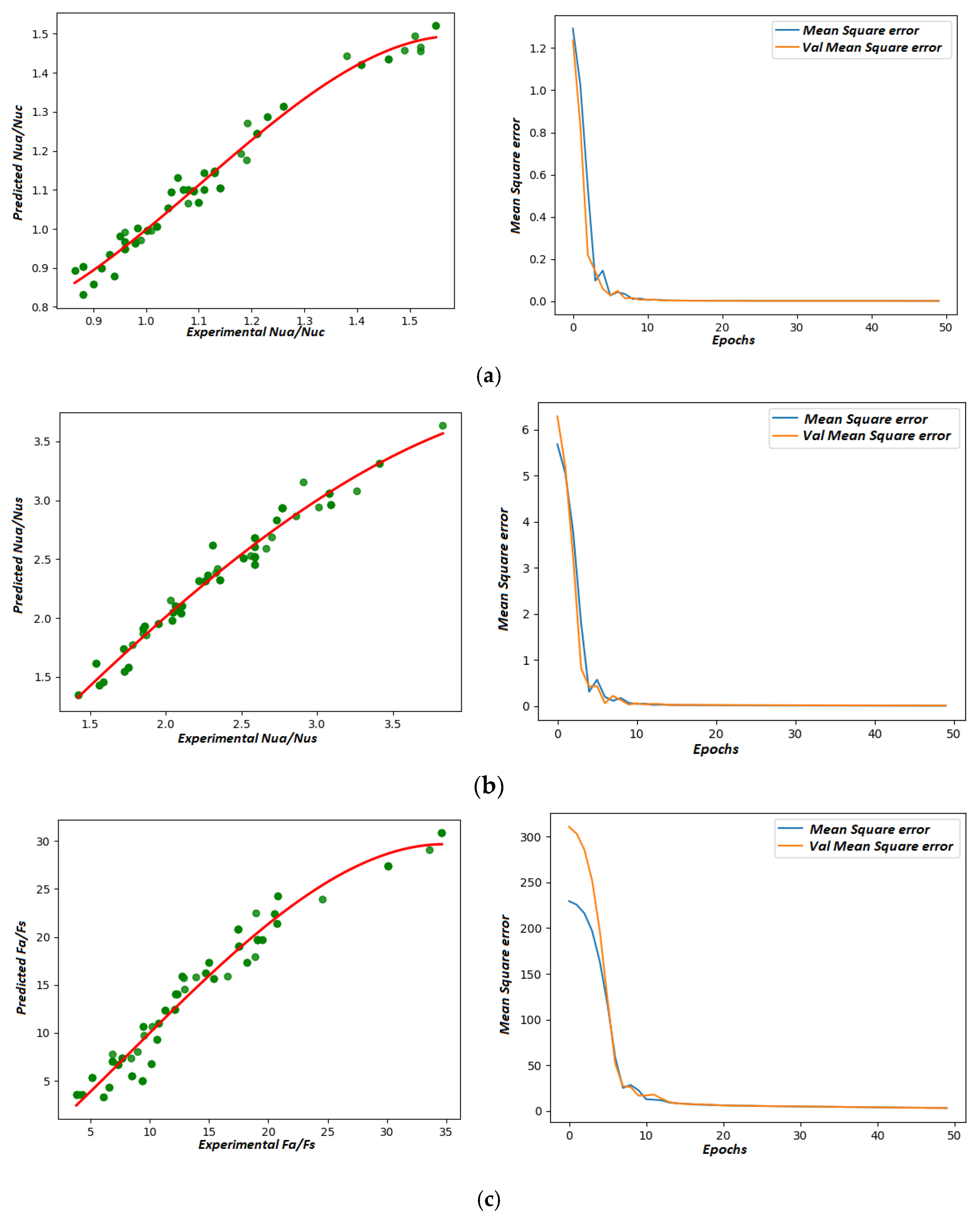 Aerospace 10 00658 g019