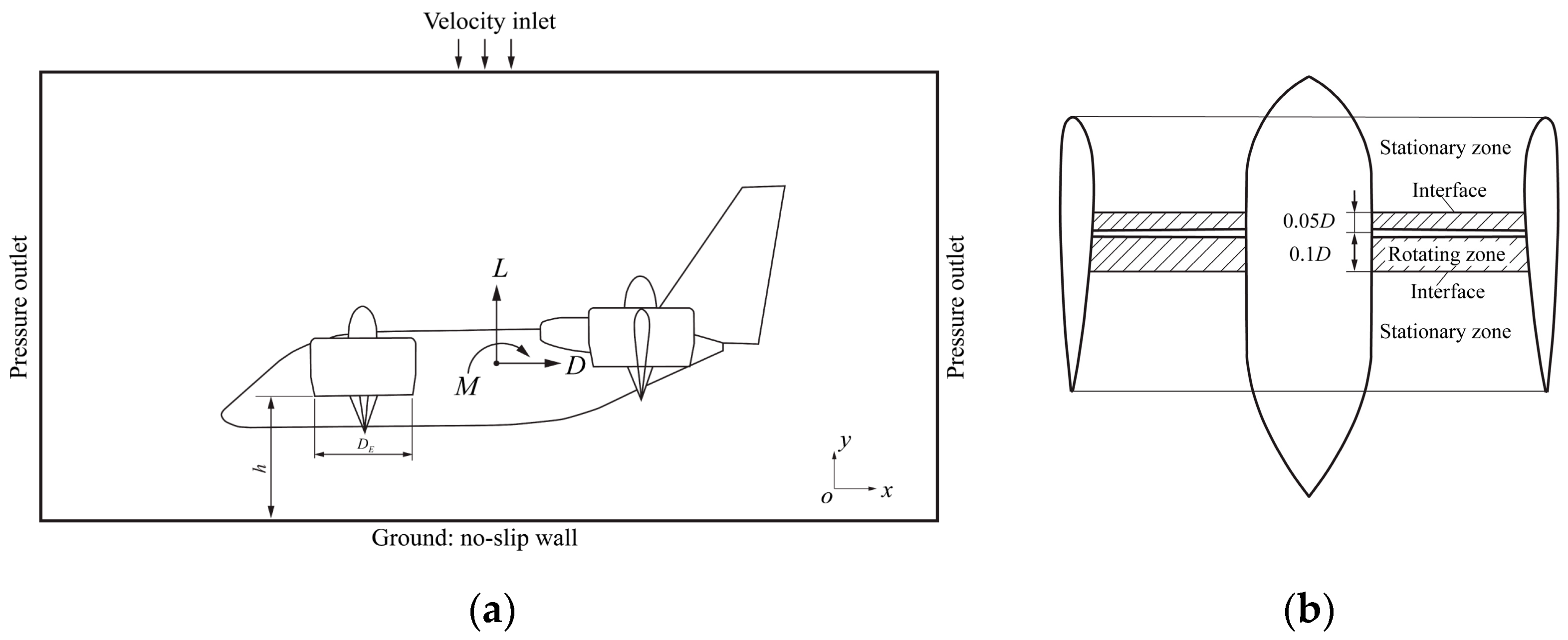 Aerospace 10 00659 g003
