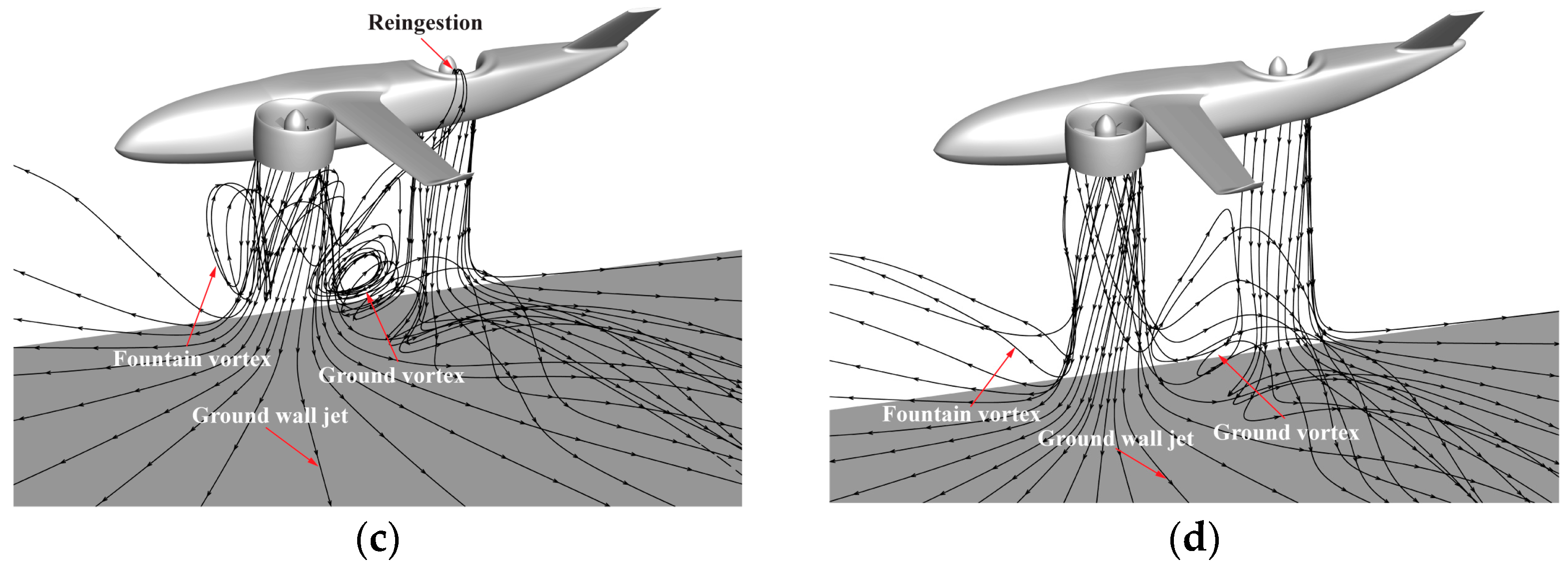 Aerospace 10 00659 g011b