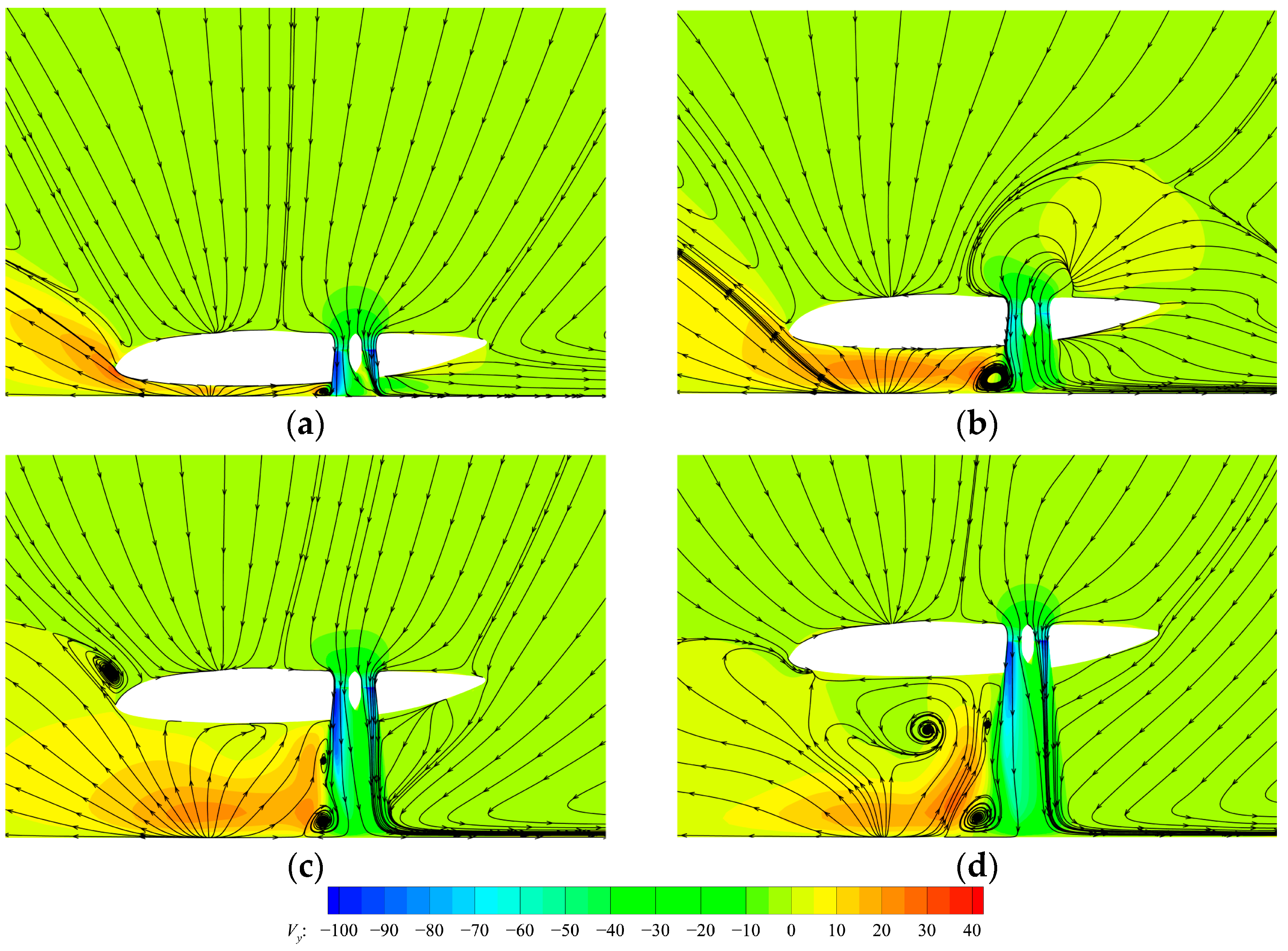 Aerospace 10 00659 g012