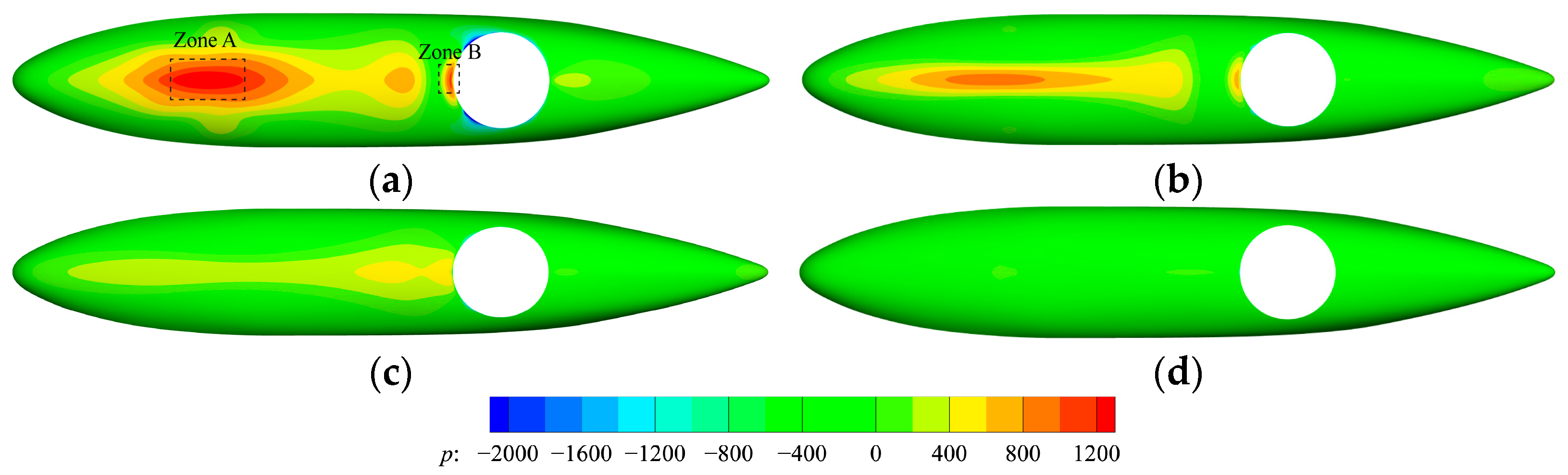 Aerospace 10 00659 g017