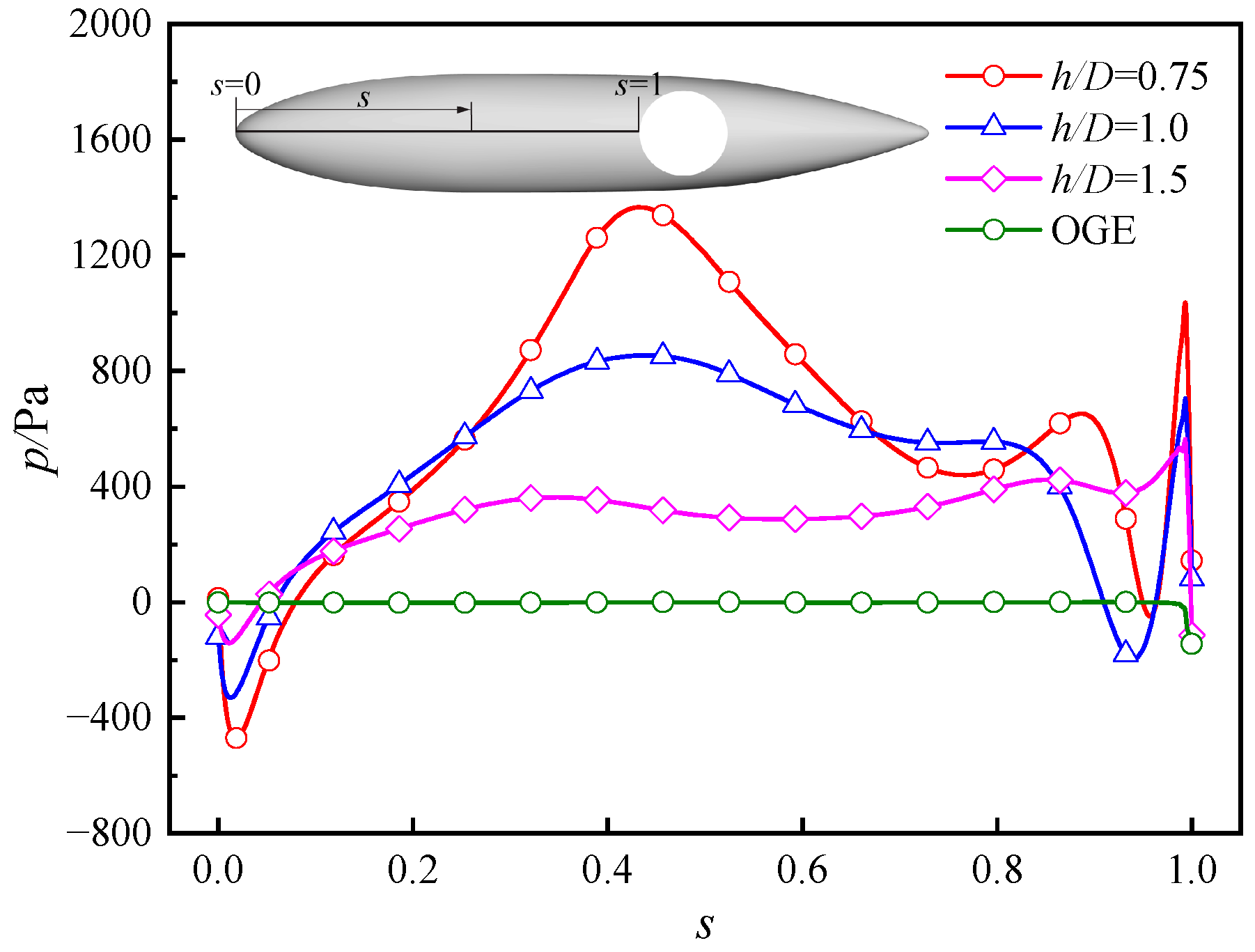 Aerospace 10 00659 g018