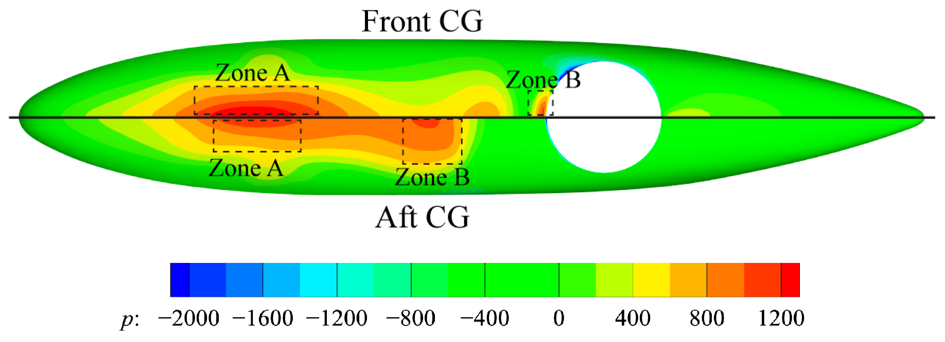 Aerospace 10 00659 g019