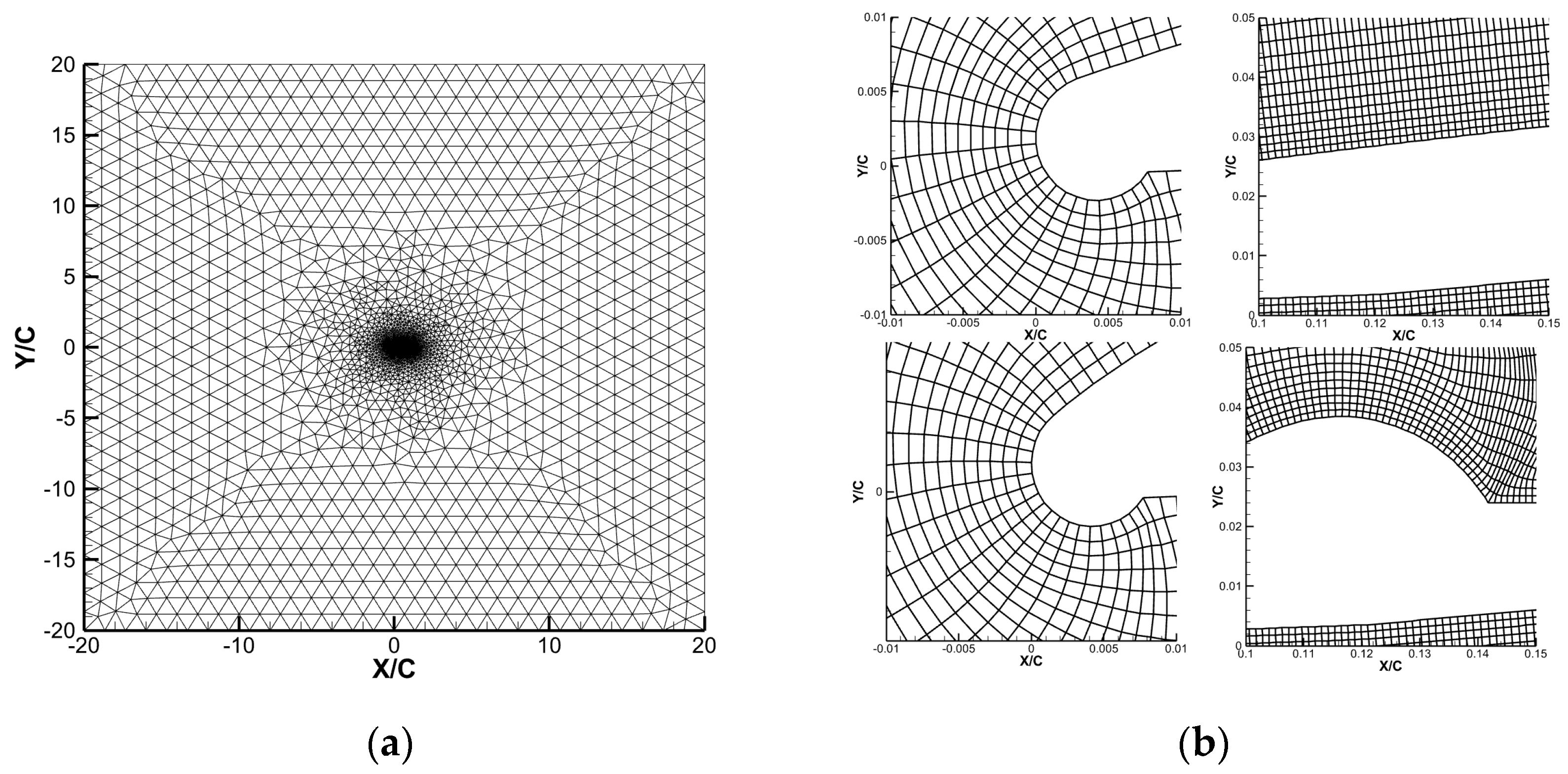 Aerospace 10 00660 g003