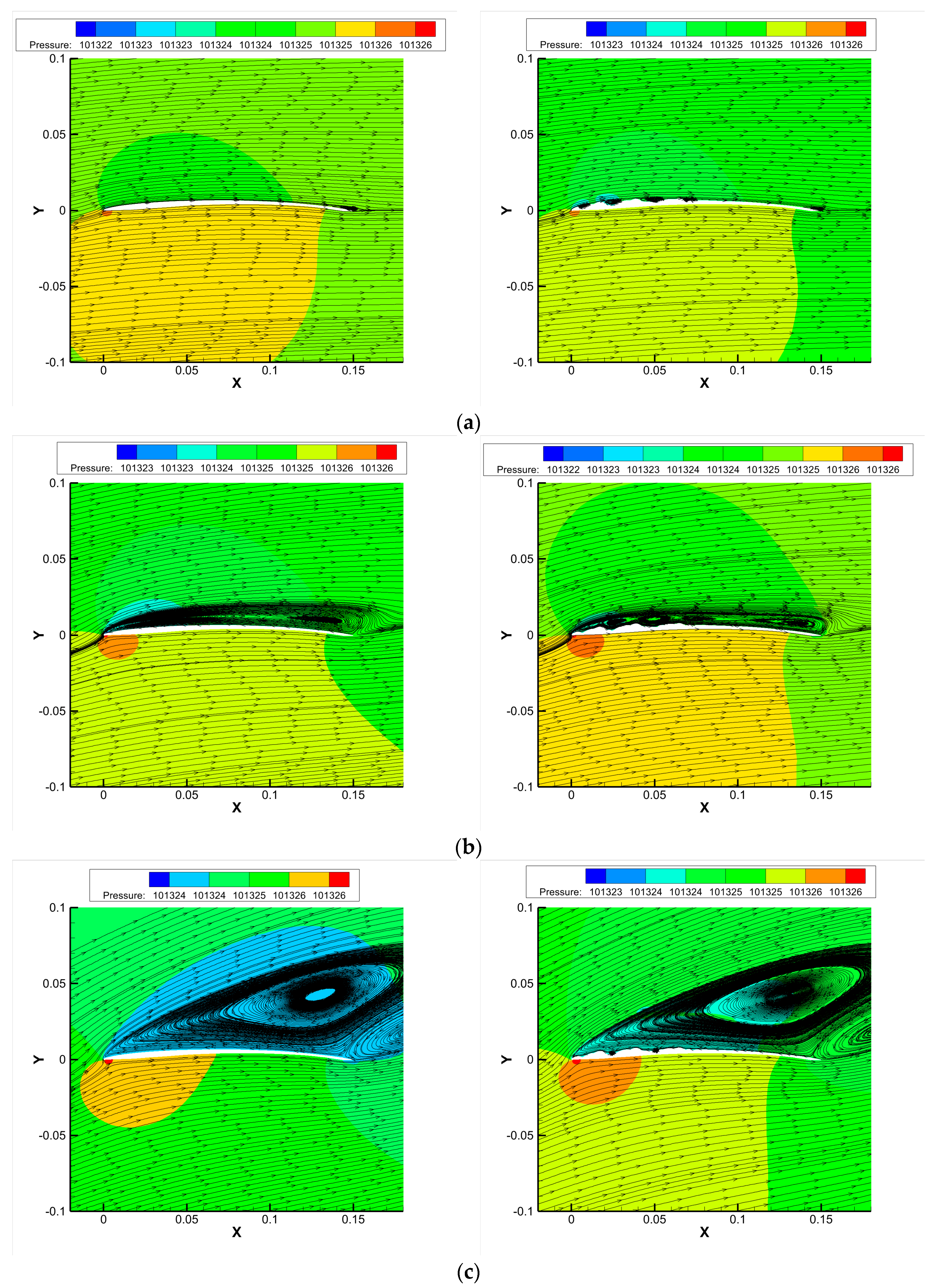 Aerospace 10 00660 g009